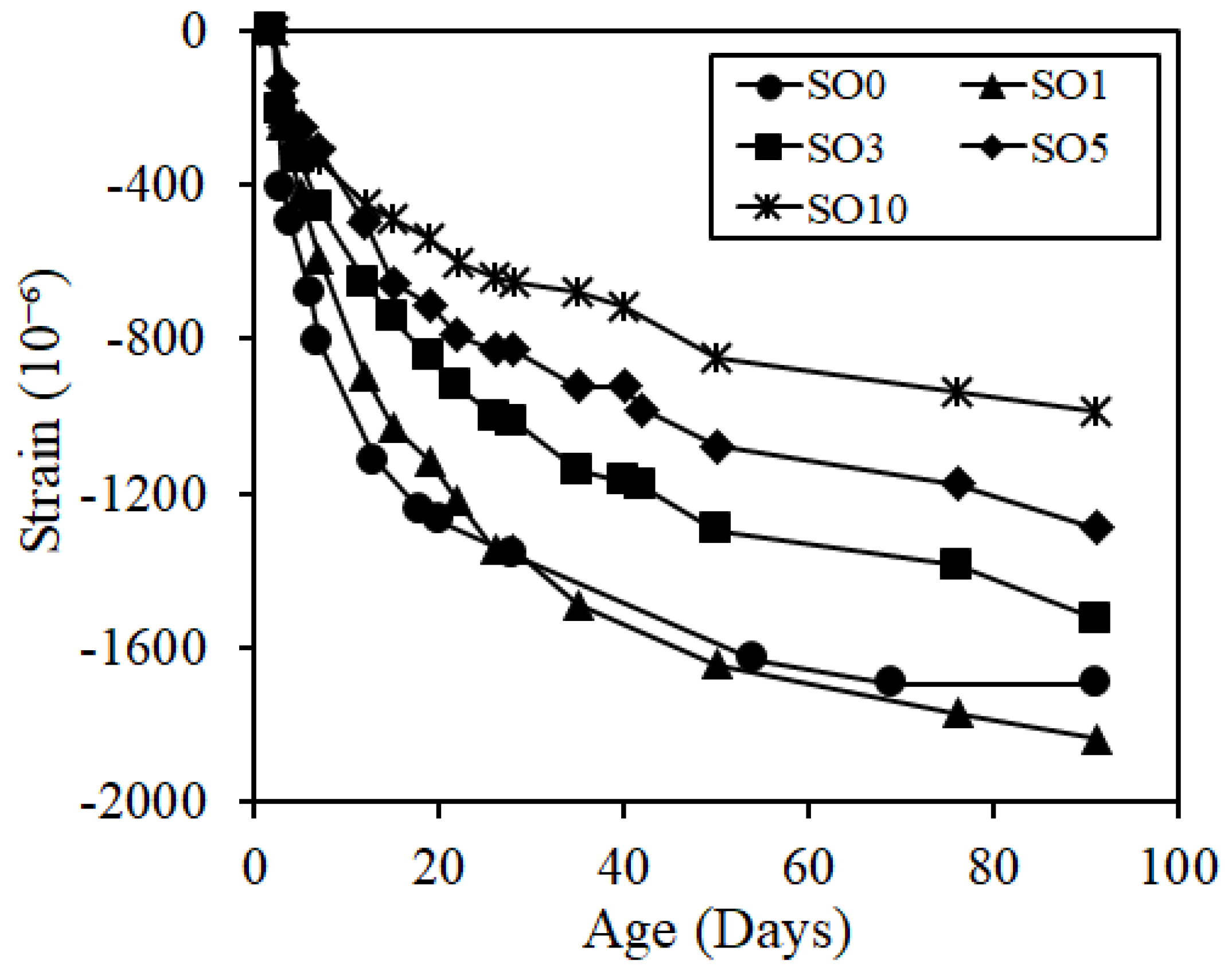 Materials 12 01240 g006 Materials 12 01240 g006