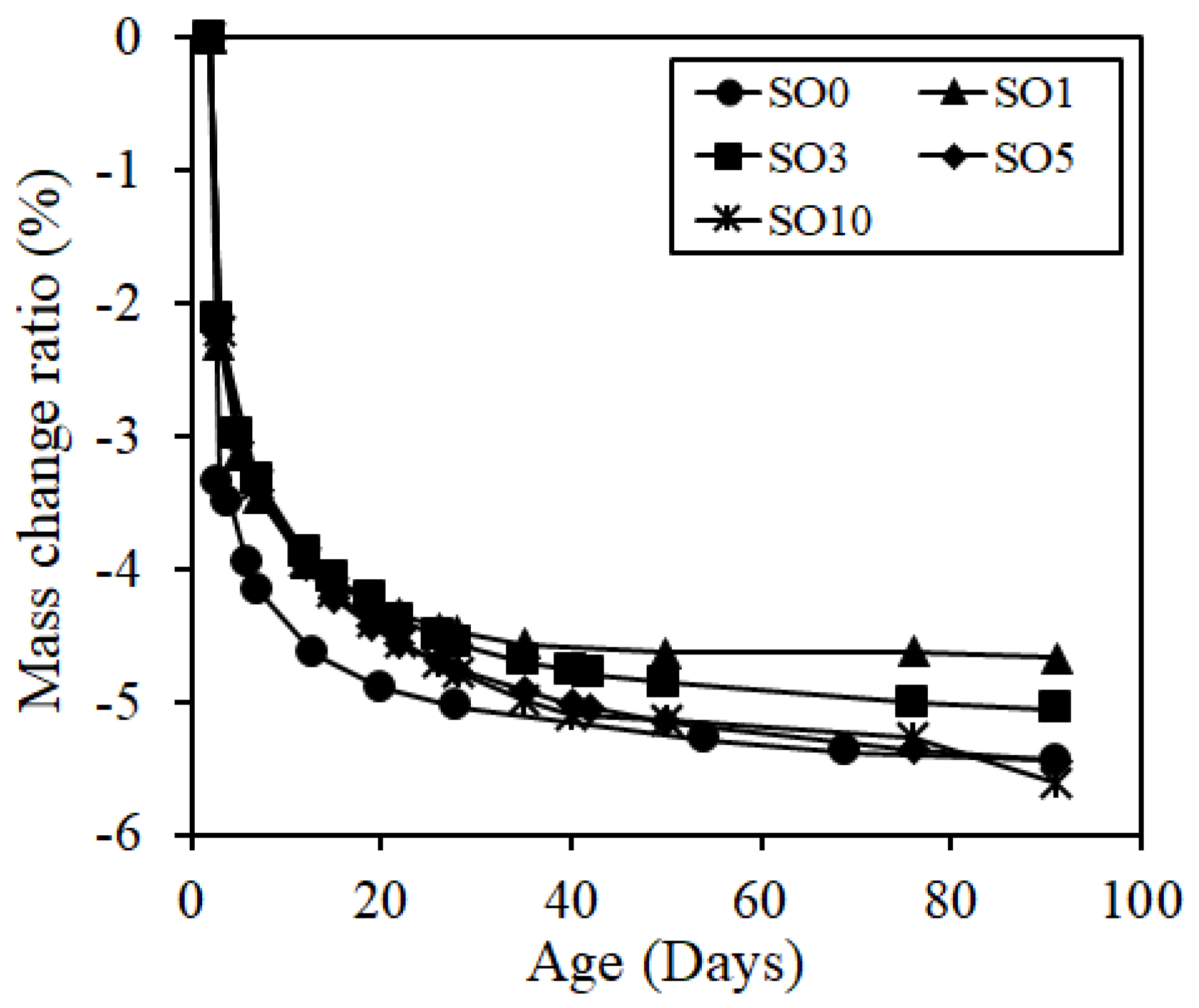 Materials 12 01240 g007 Materials 12 01240 g007