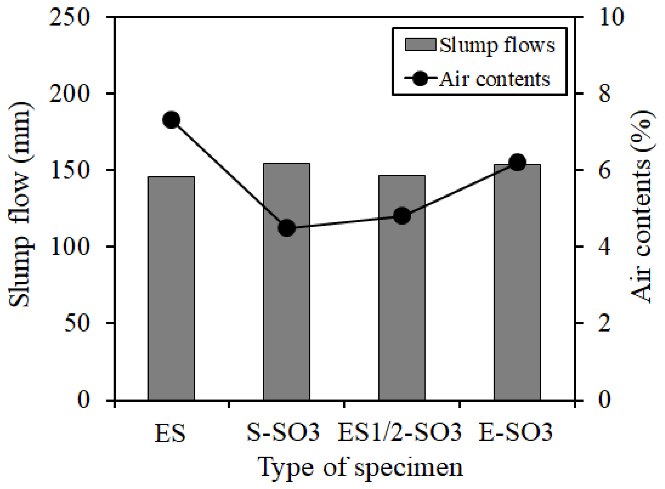 Materials 12 01240 g009 Materials 12 01240 g009