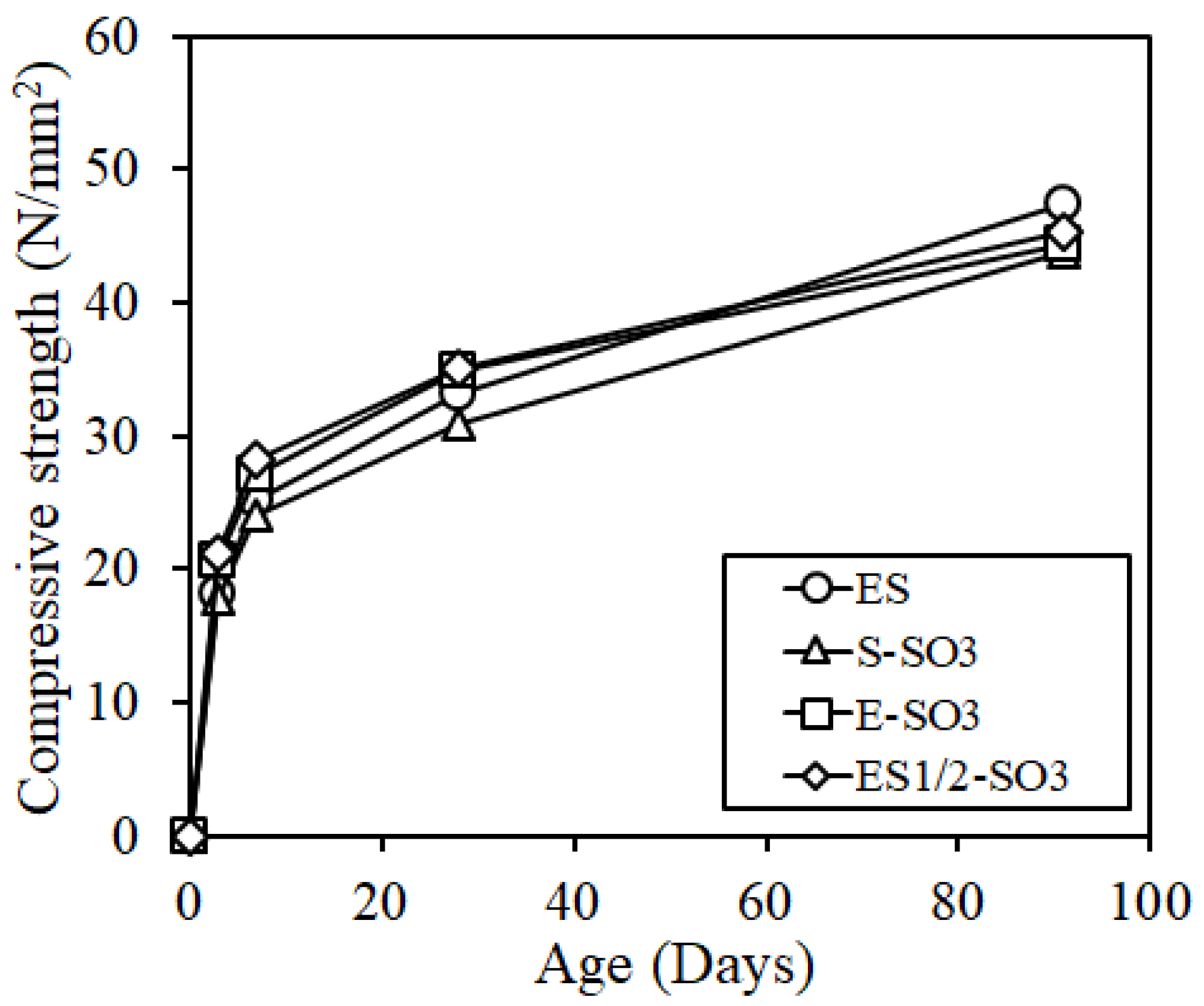 Materials 12 01240 g010 Materials 12 01240 g010