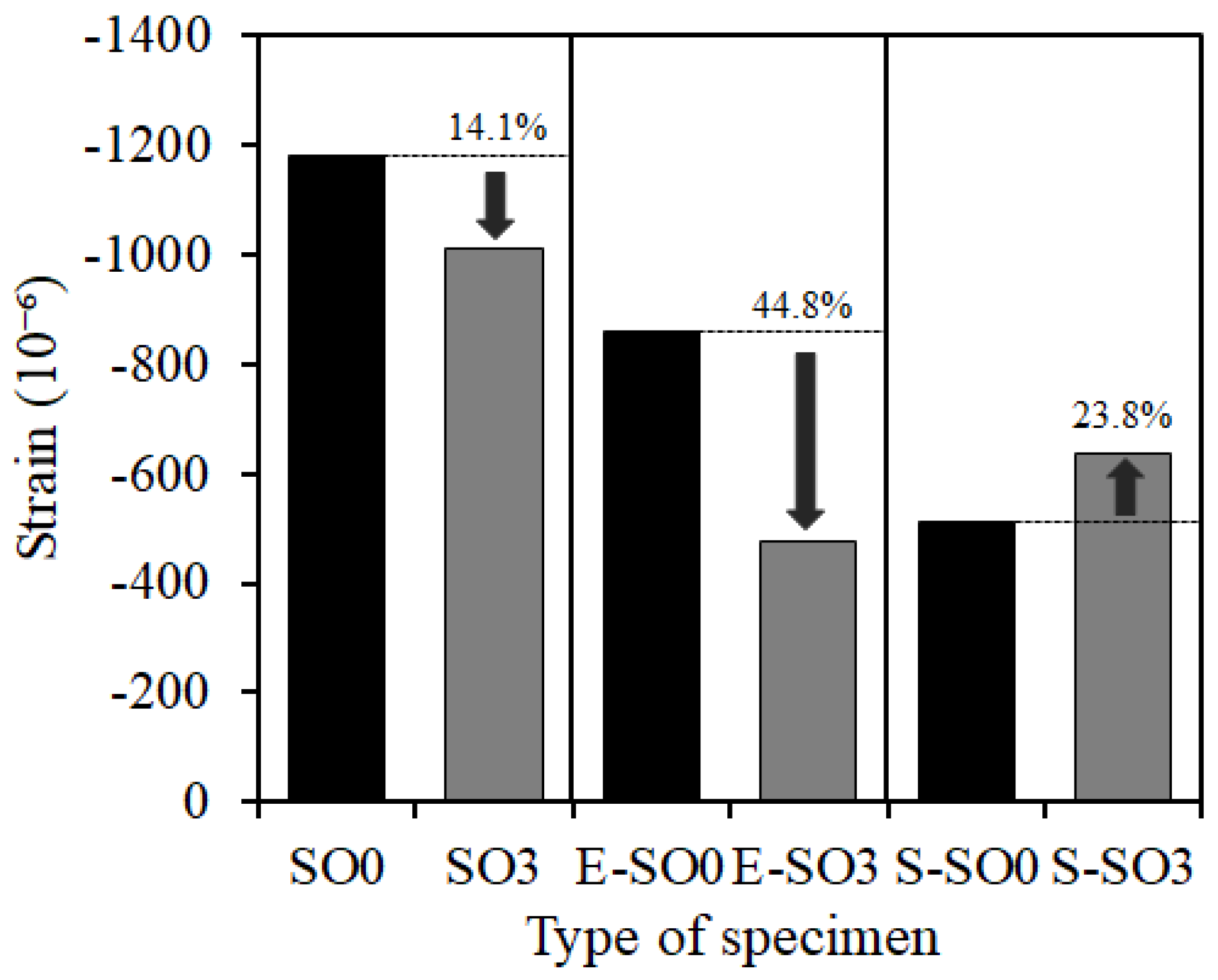 Materials 12 01240 g014 Materials 12 01240 g014