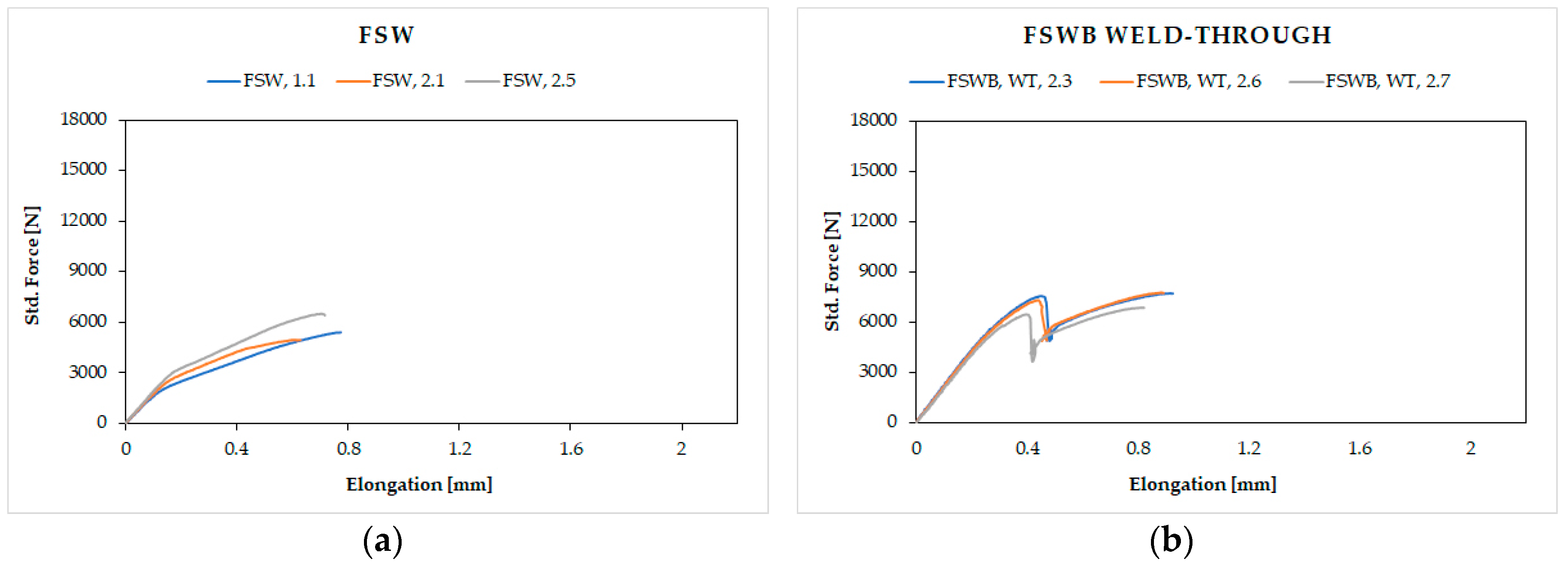 Materials 12 01242 g005a Materials 12 01242 g005a