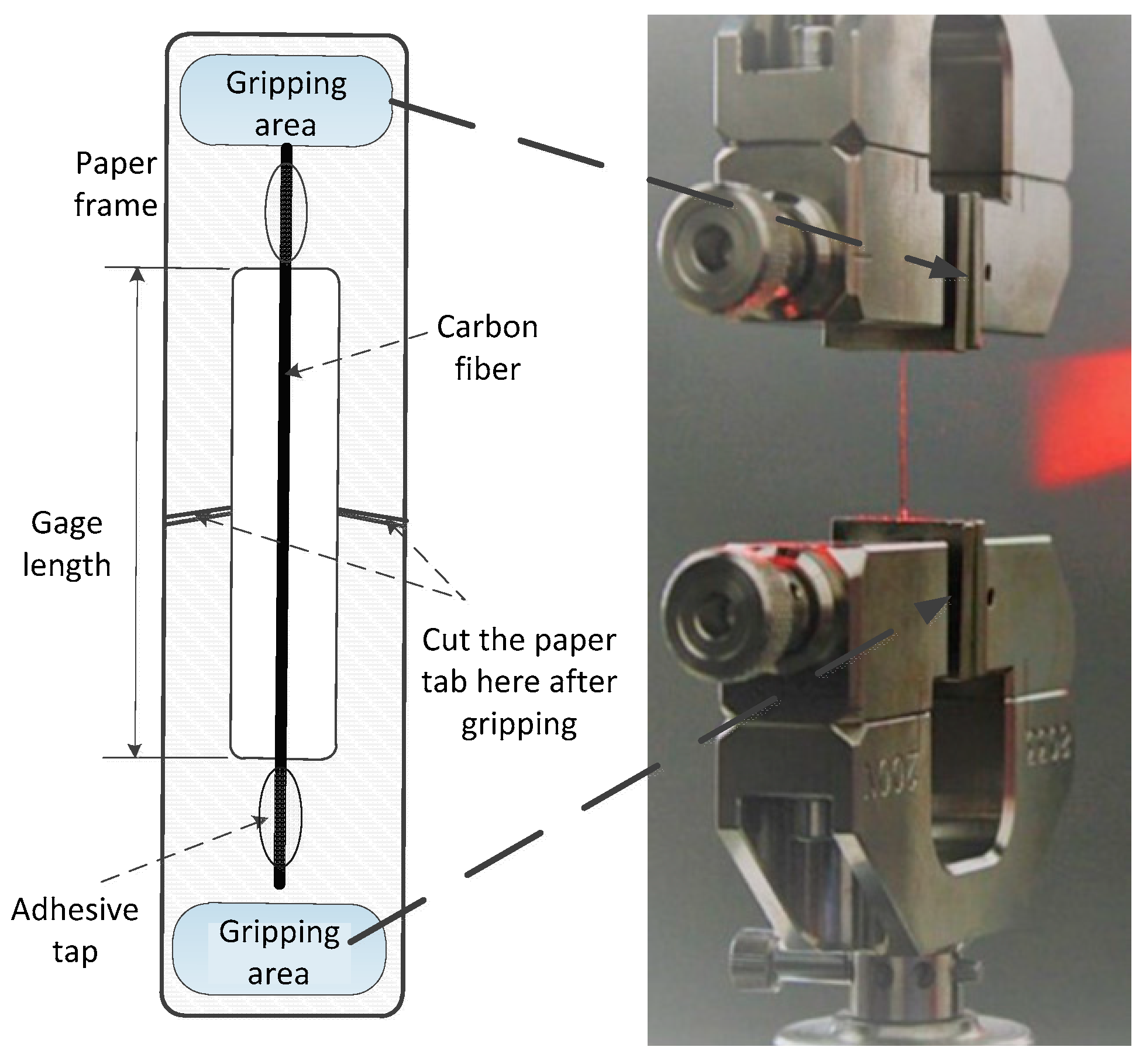 Materials 12 01244 g002 550
