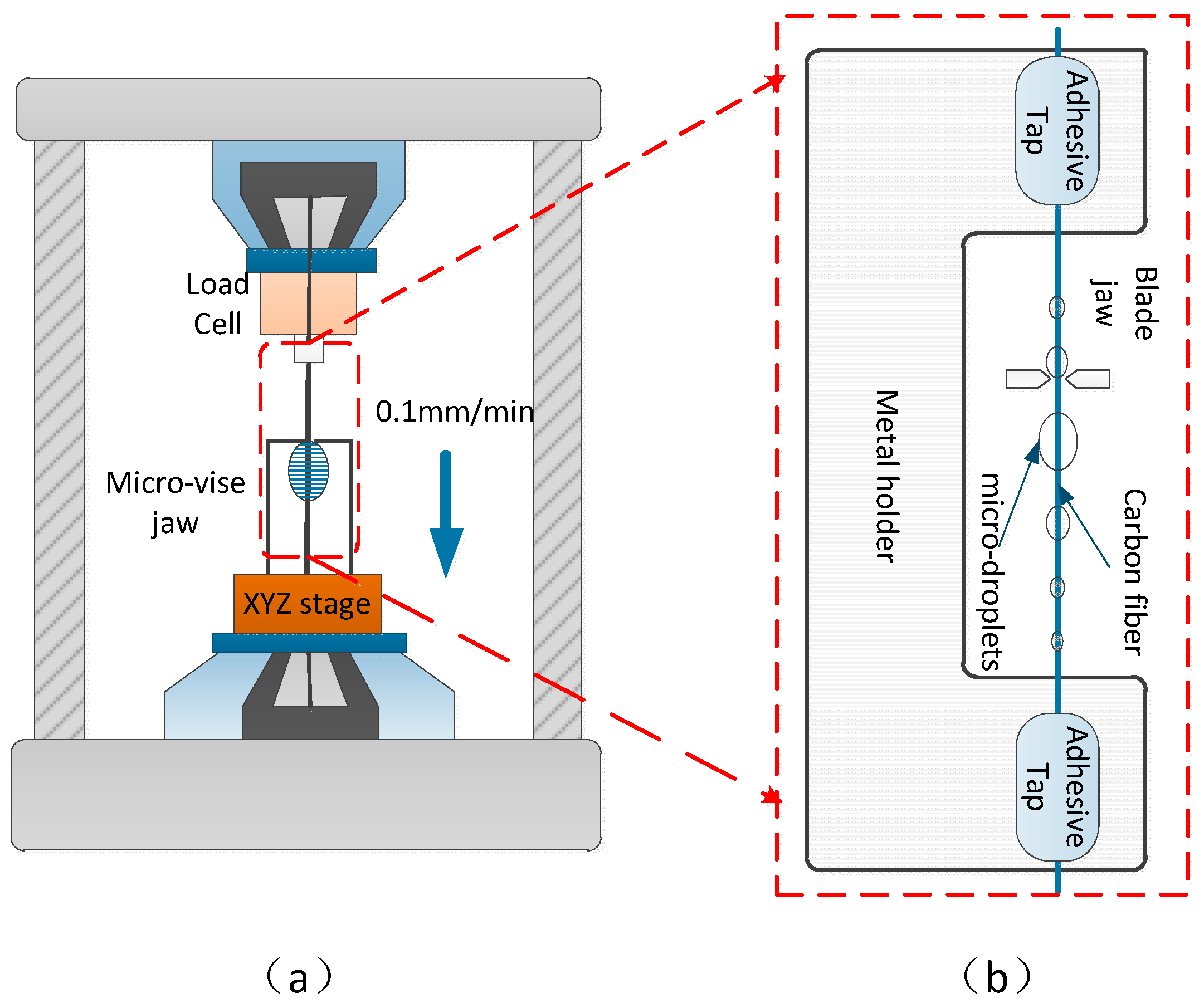 Materials 12 01244 g003 550