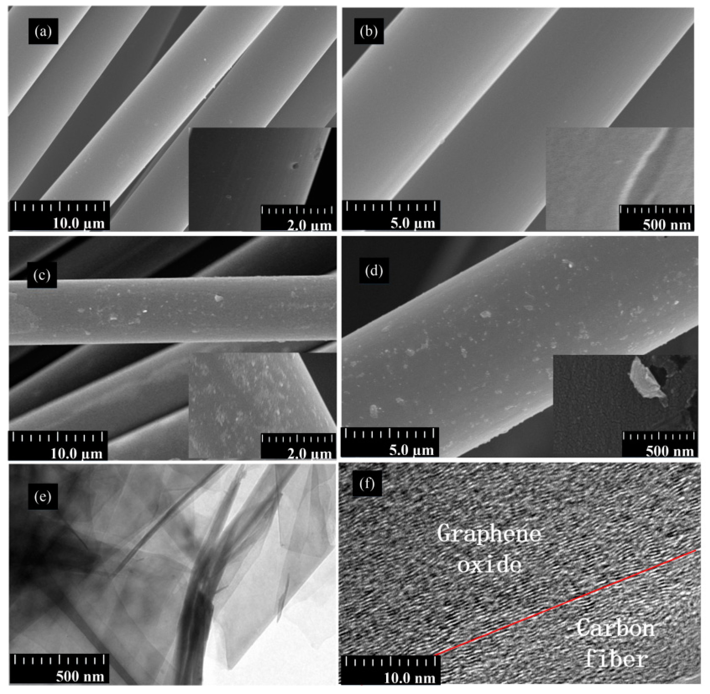 Materials 12 01244 g004 550