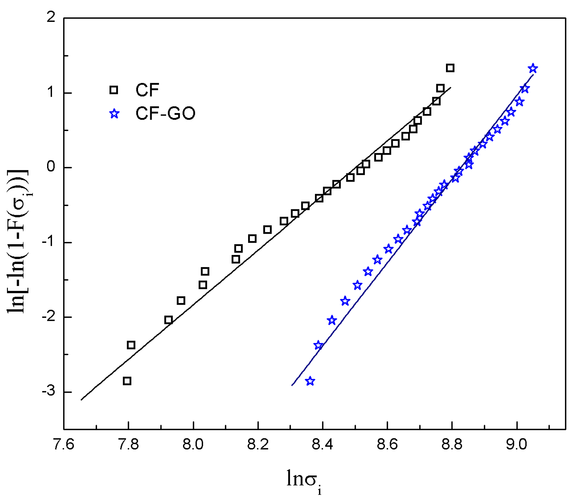 Materials 12 01244 g007 550