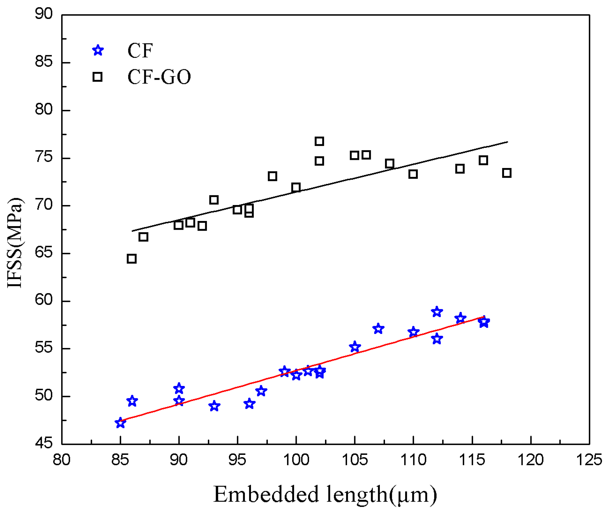 Materials 12 01244 g008 550