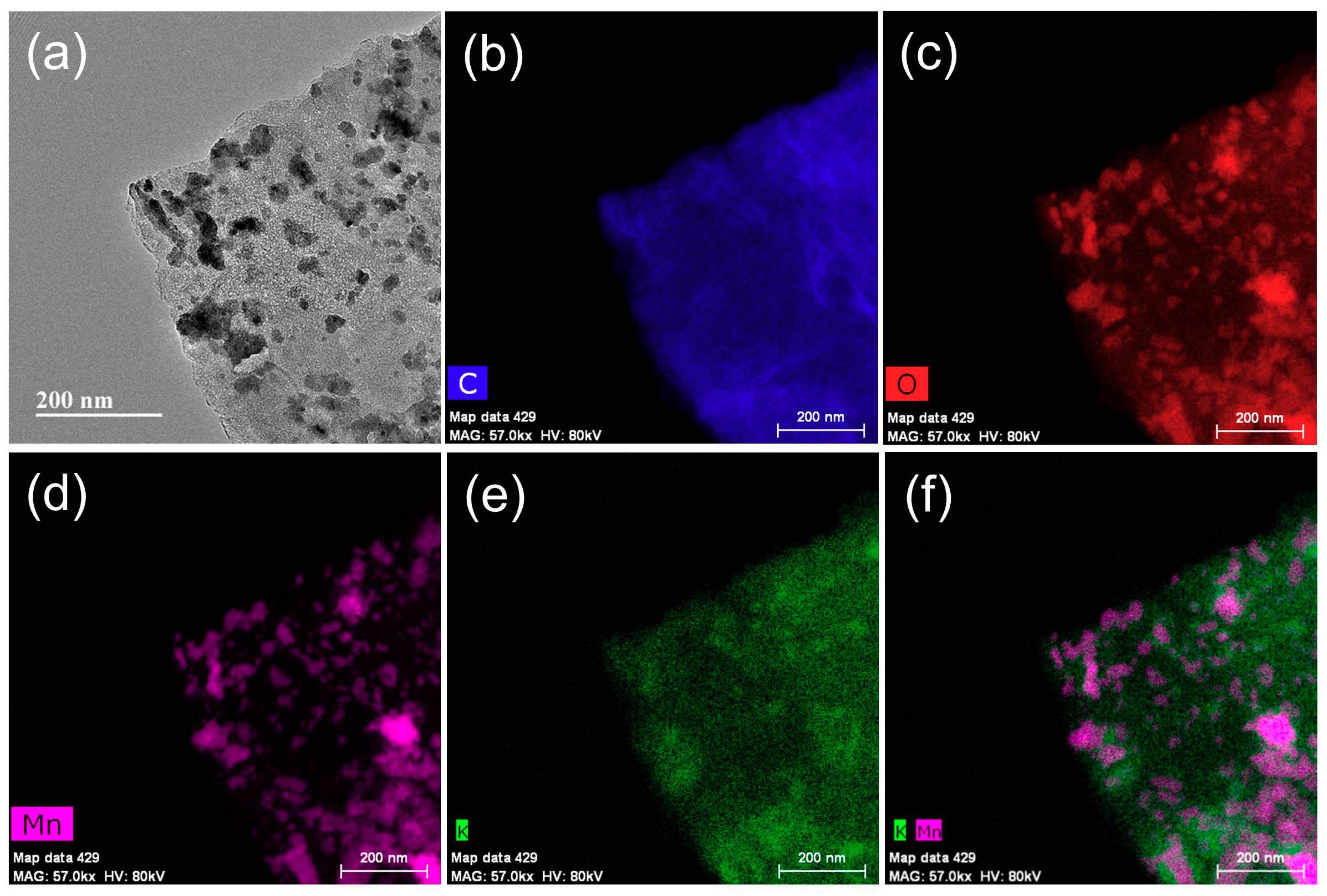 Materials 12 01245 g003