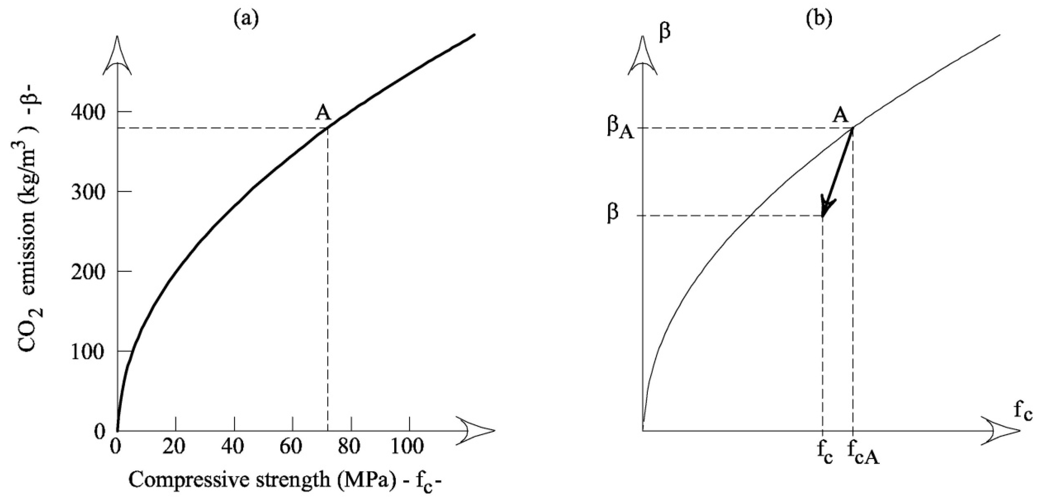 Materials 12 01248 g001 550