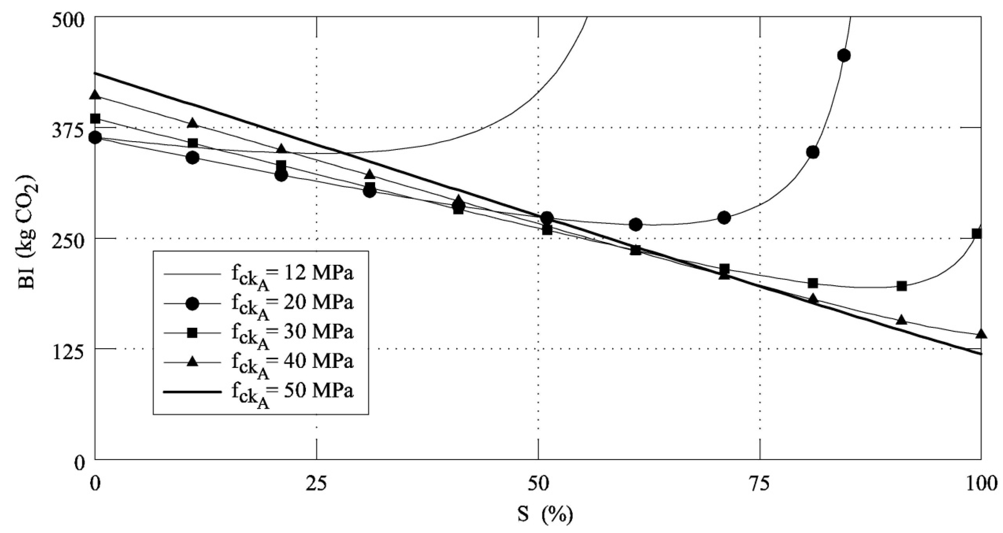 Materials 12 01248 g007 550