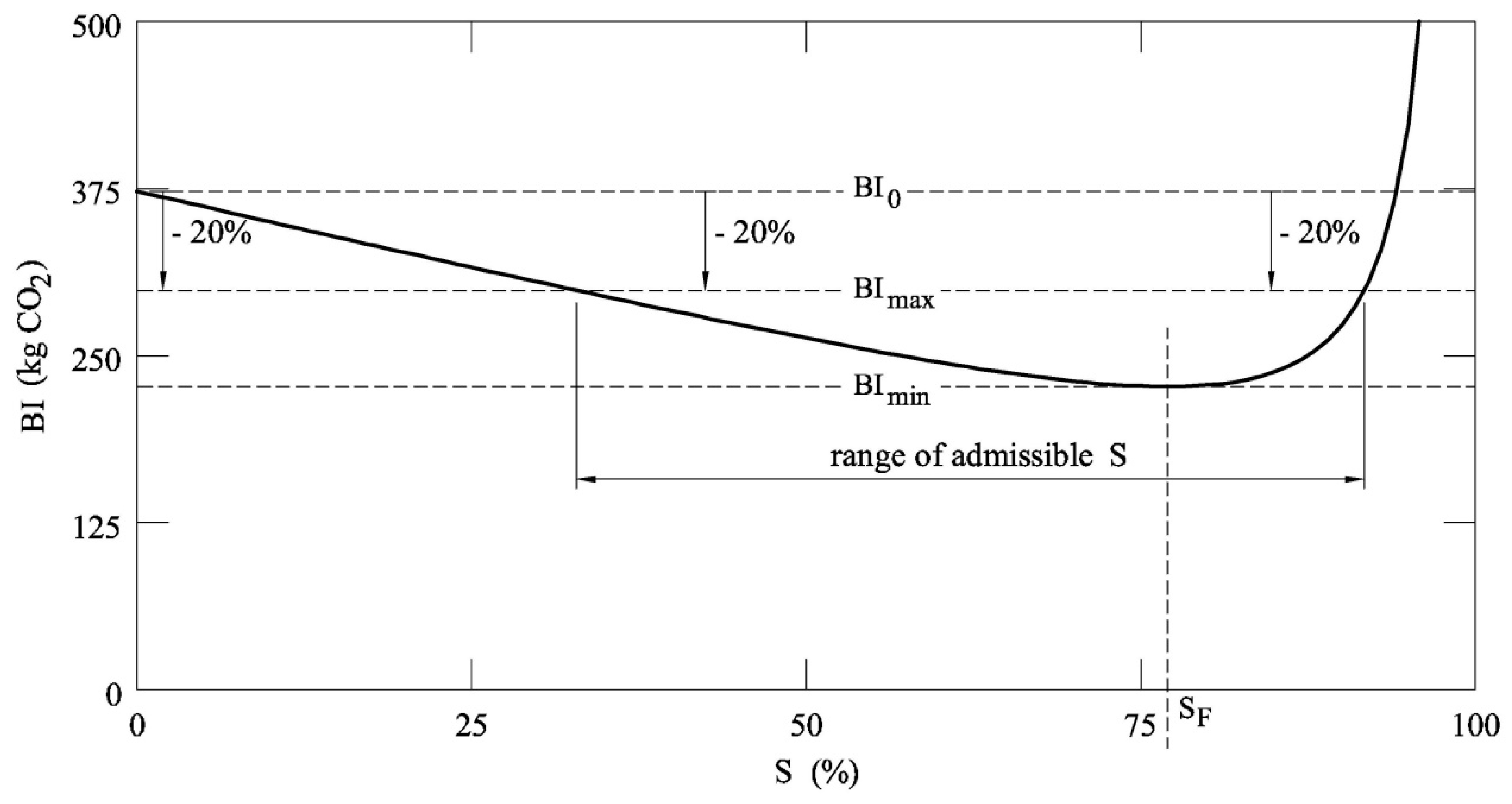 Materials 12 01248 g008 550