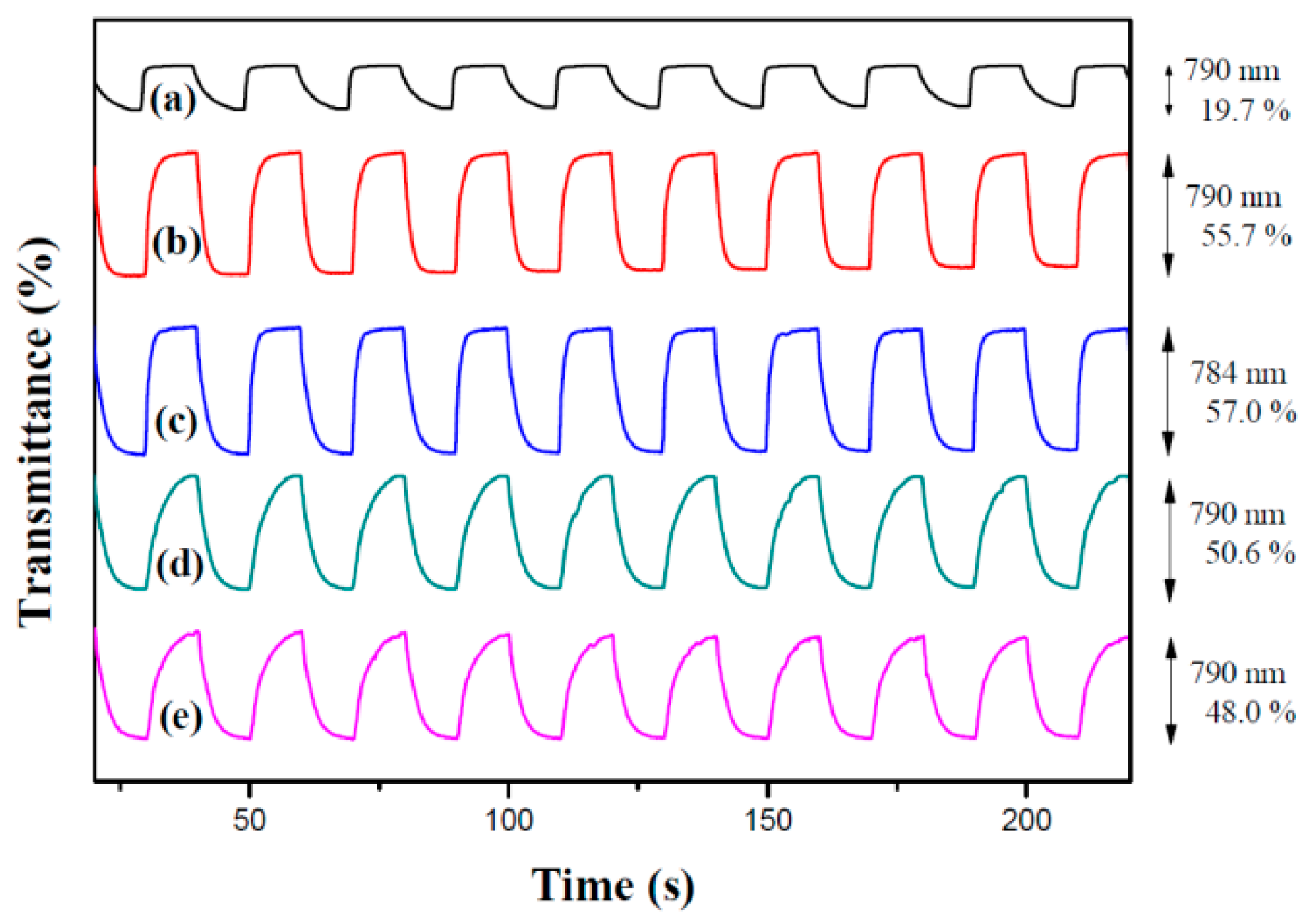 Materials 12 01251 g006