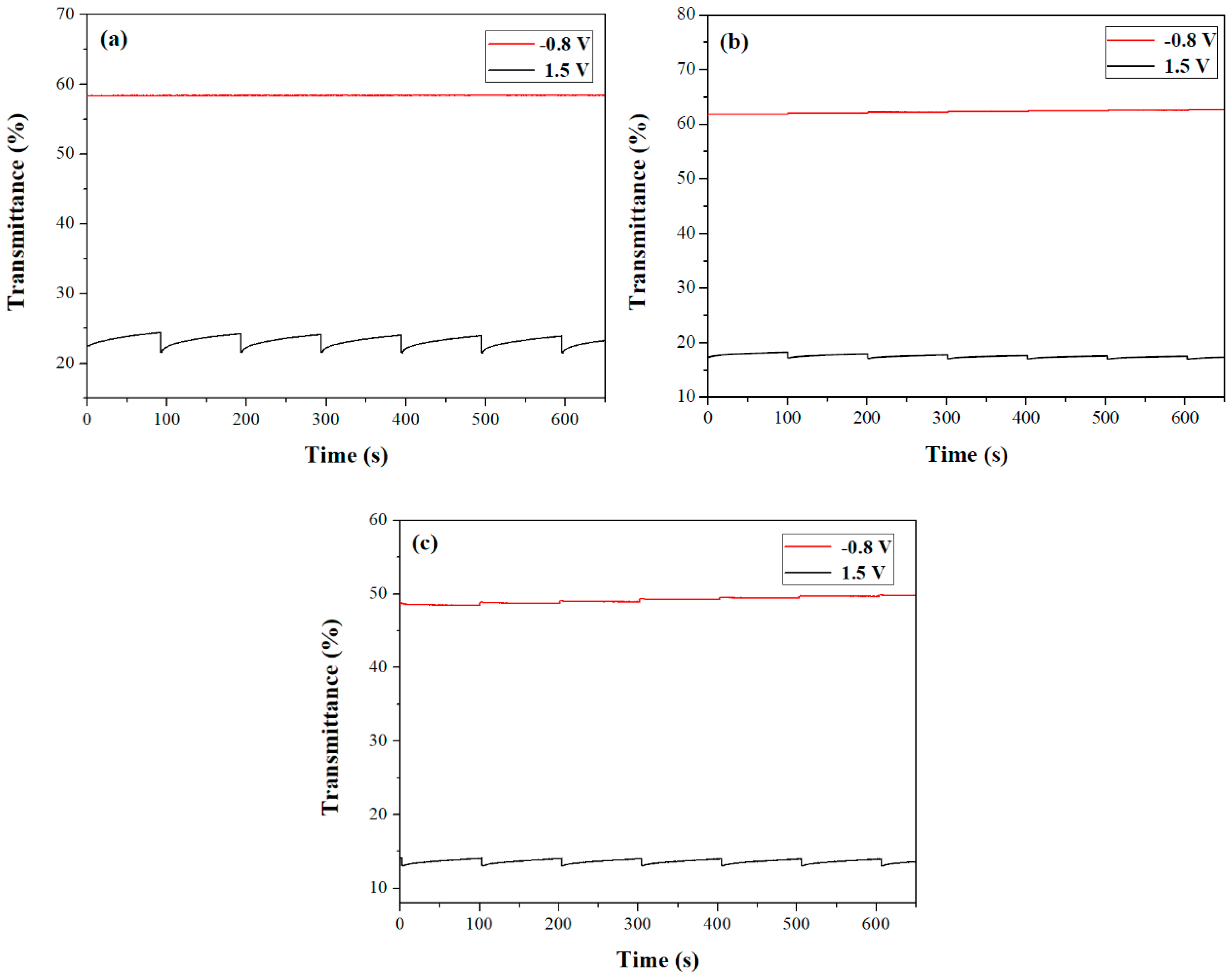 Materials 12 01251 g009