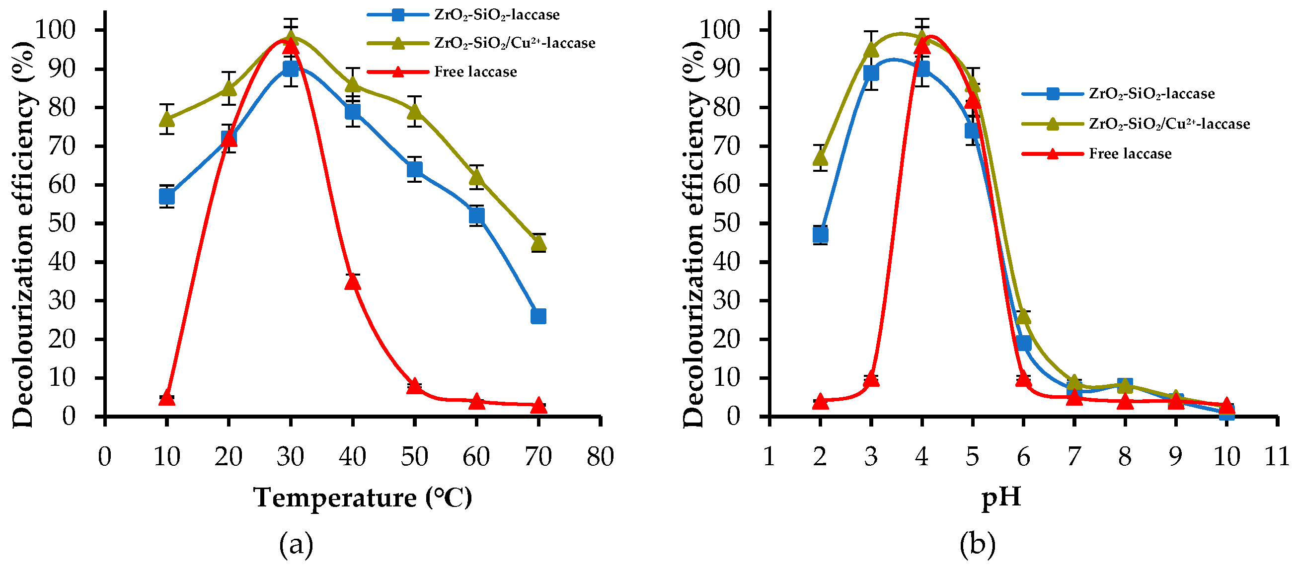 Materials 12 01252 g009