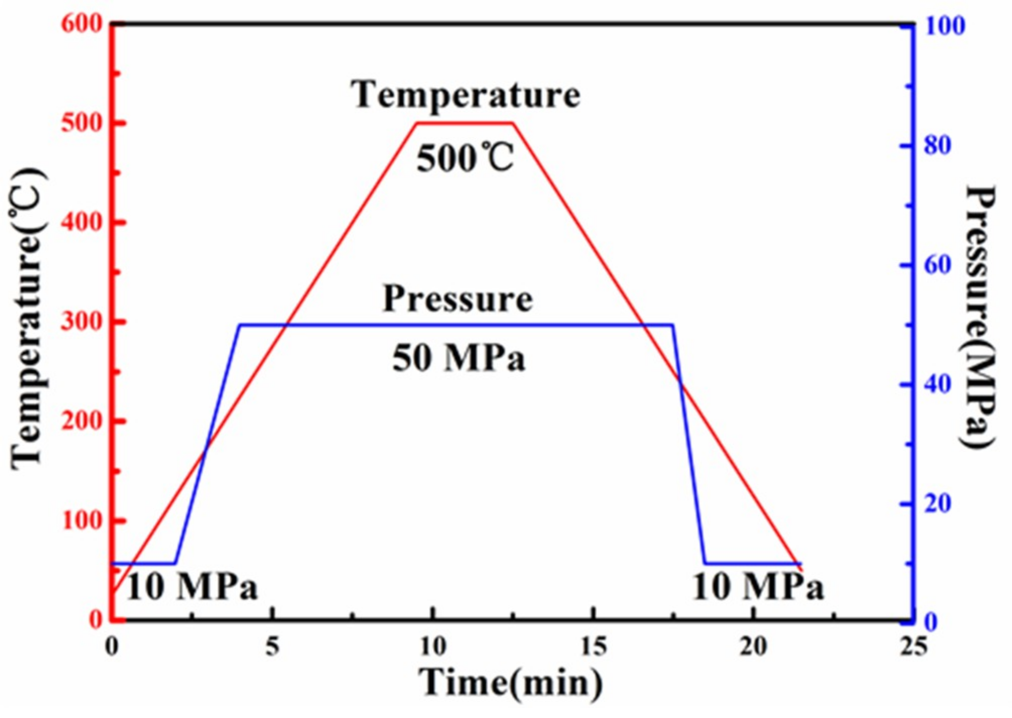Materials 12 01255 g002