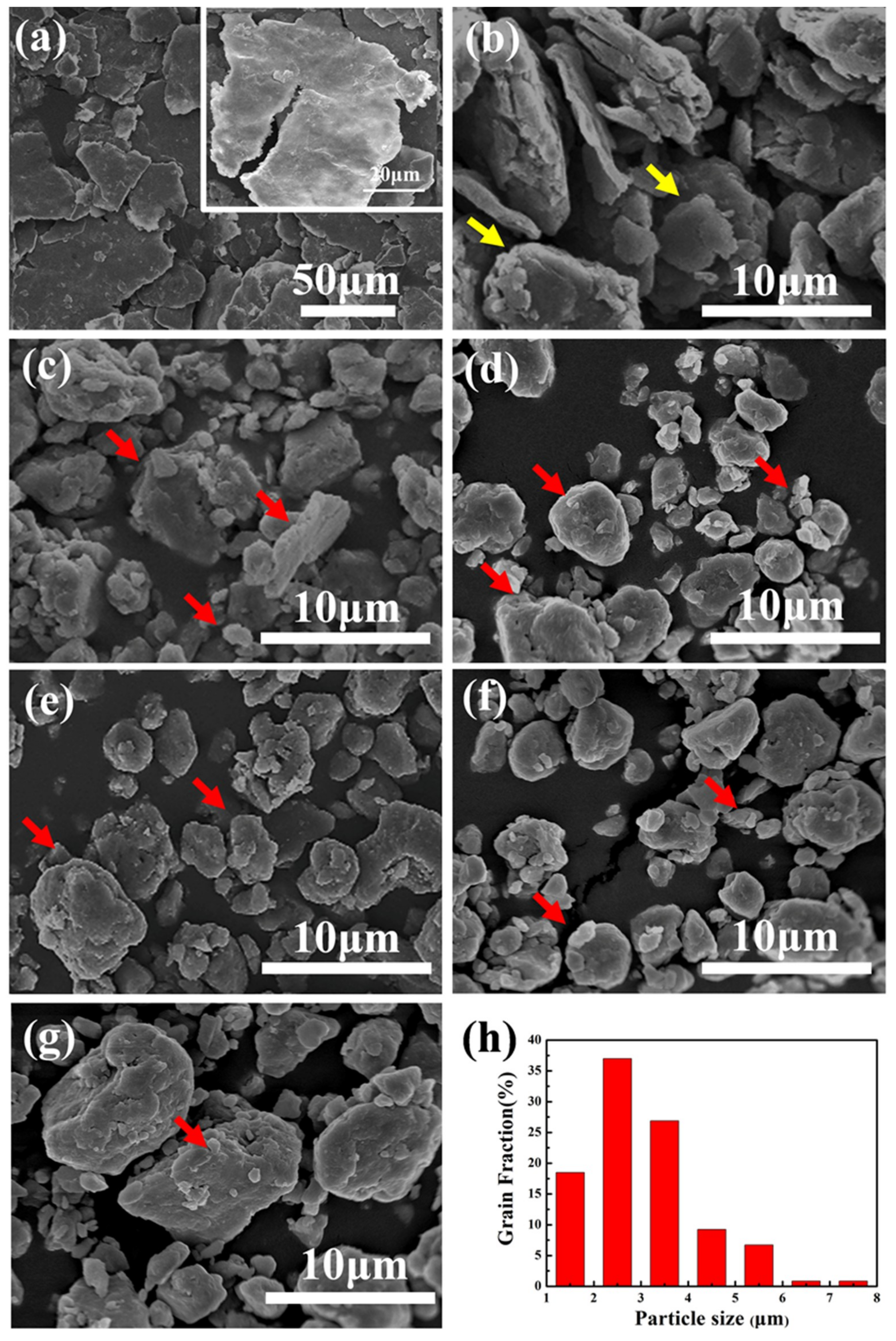 Materials 12 01255 g003