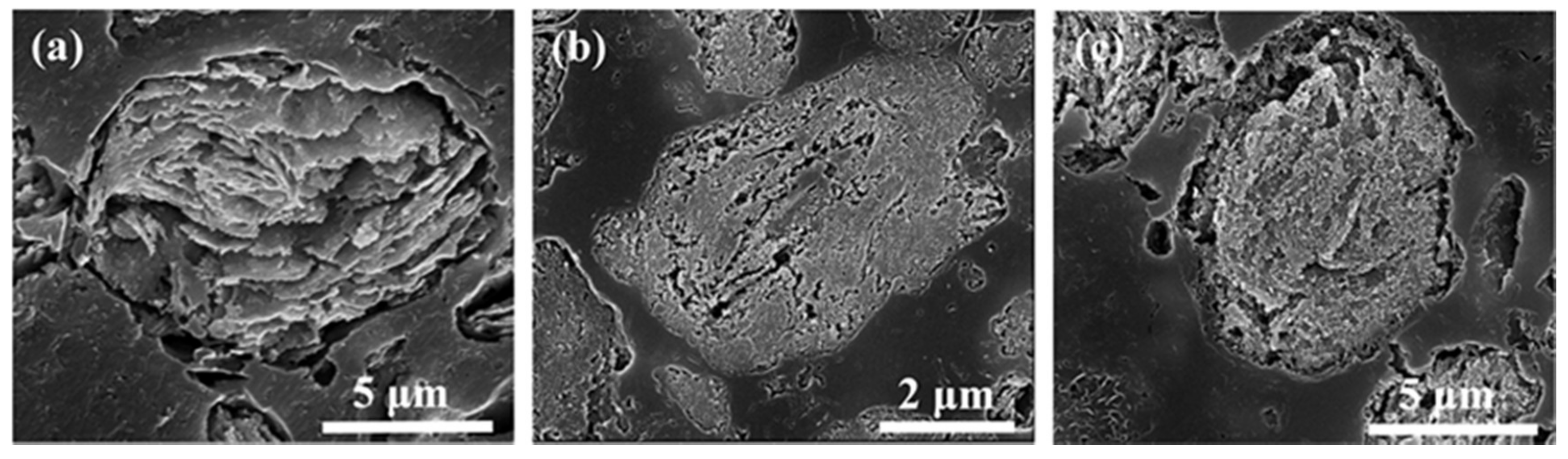 Materials 12 01255 g004