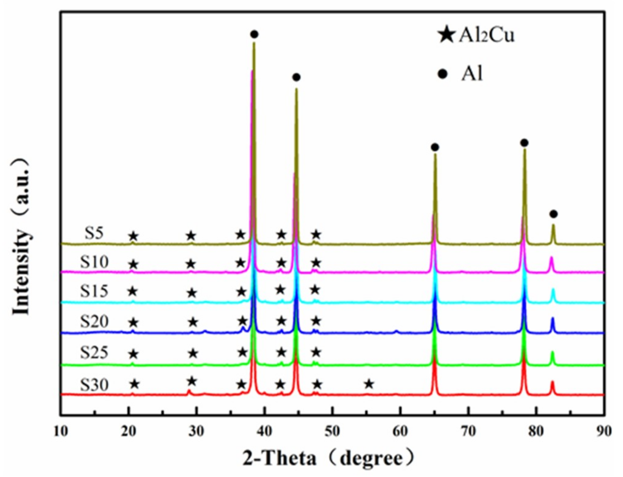 Materials 12 01255 g006