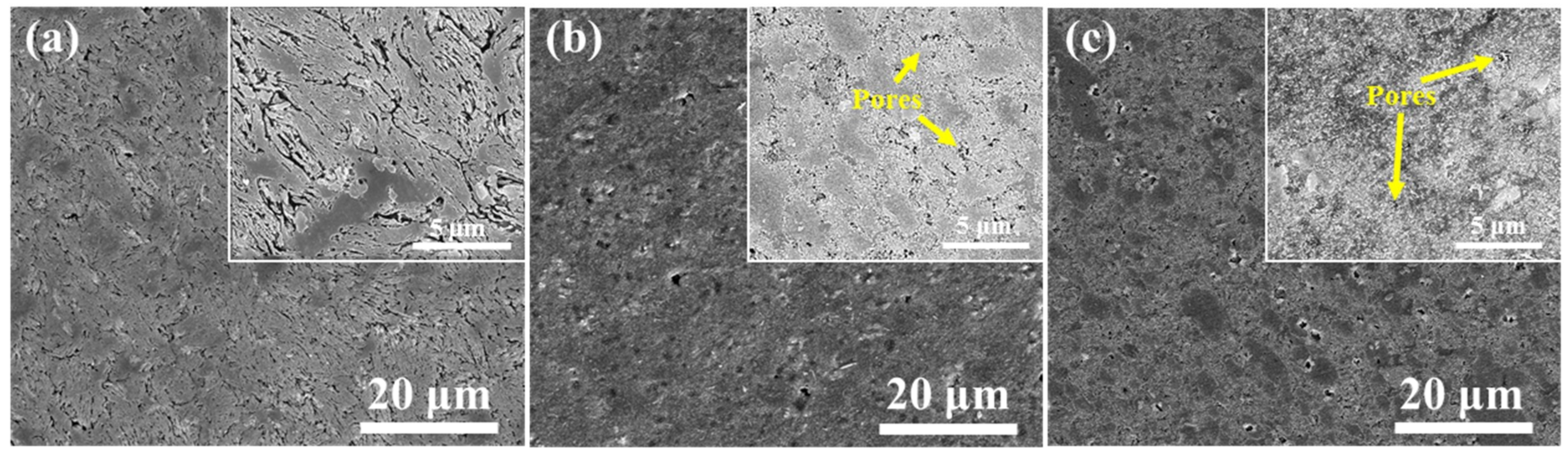 Materials 12 01255 g007