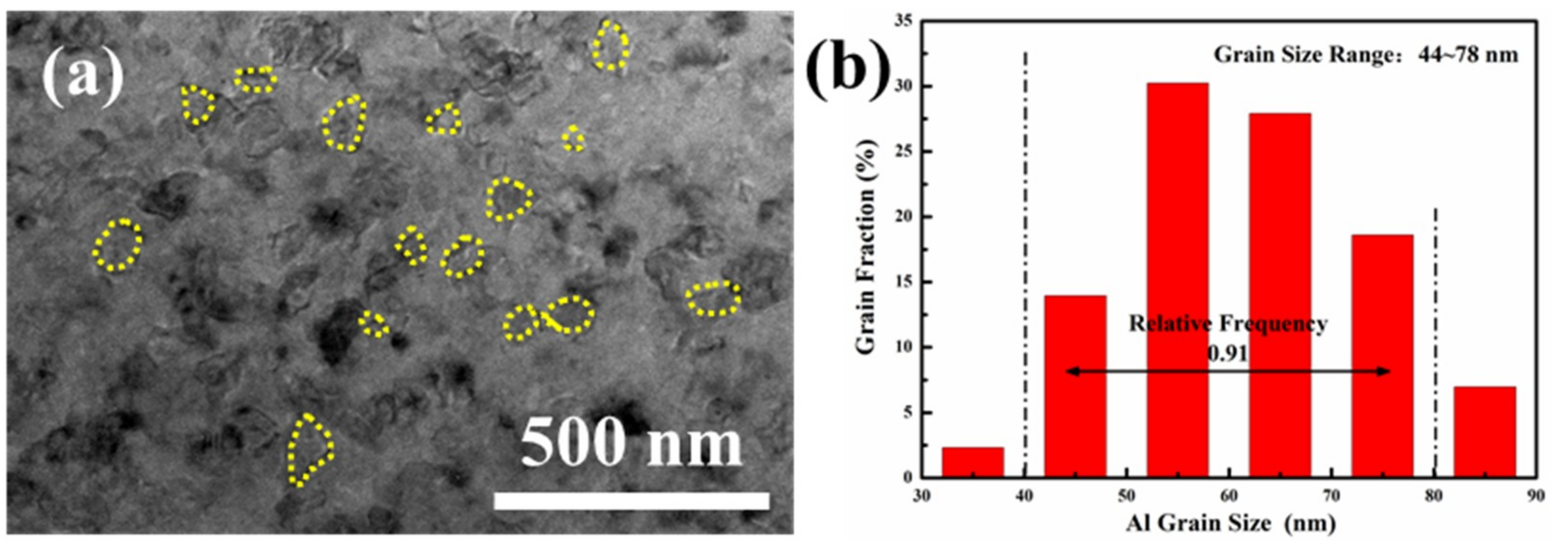 Materials 12 01255 g009