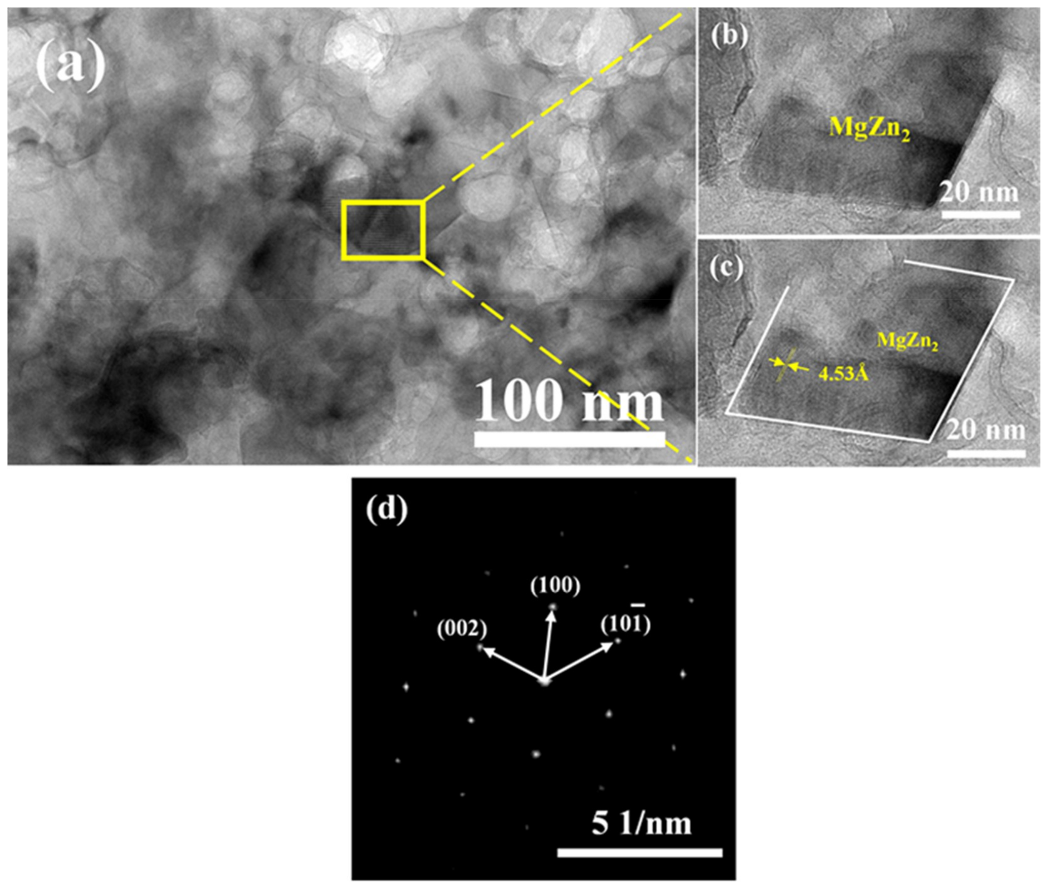 Materials 12 01255 g010