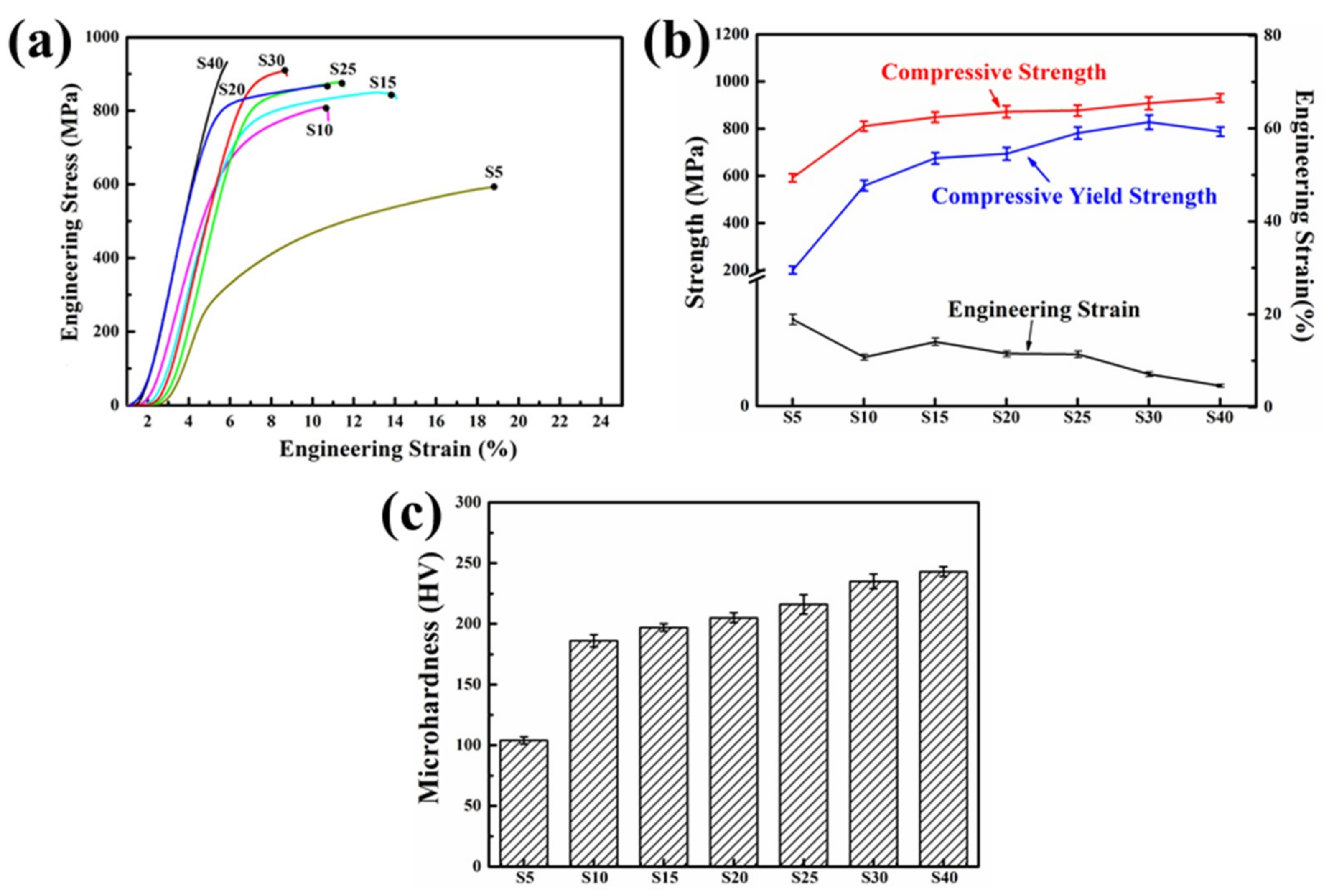 Materials 12 01255 g011