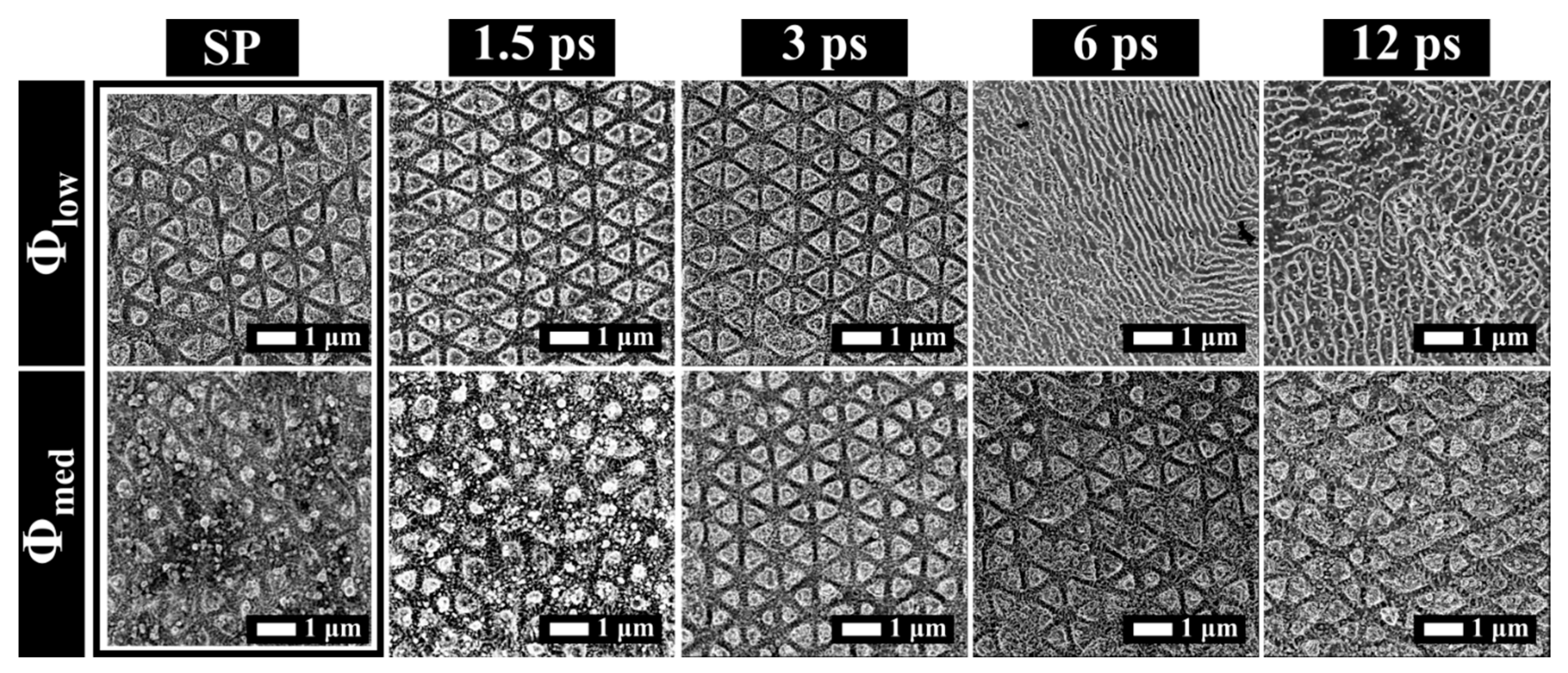 Materials 12 01257 g002