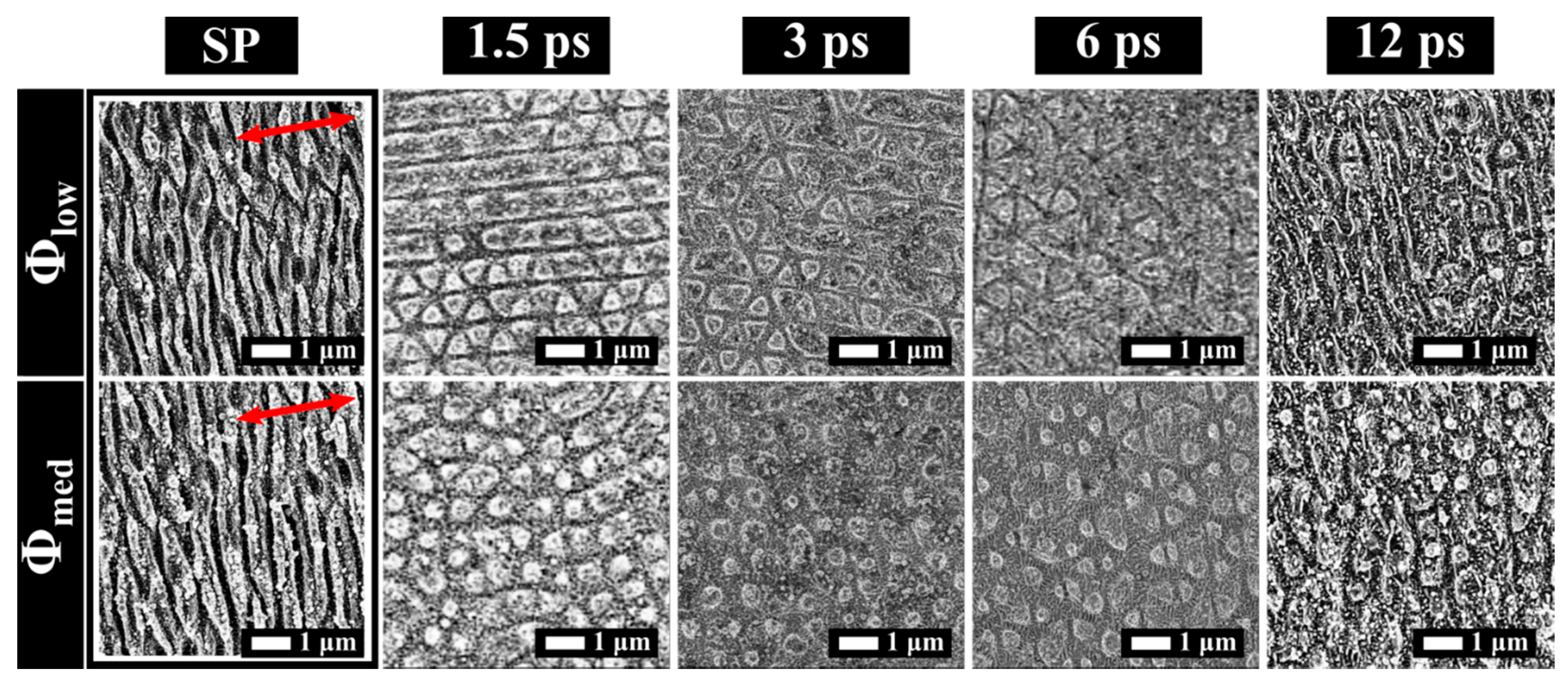 Materials 12 01257 g003