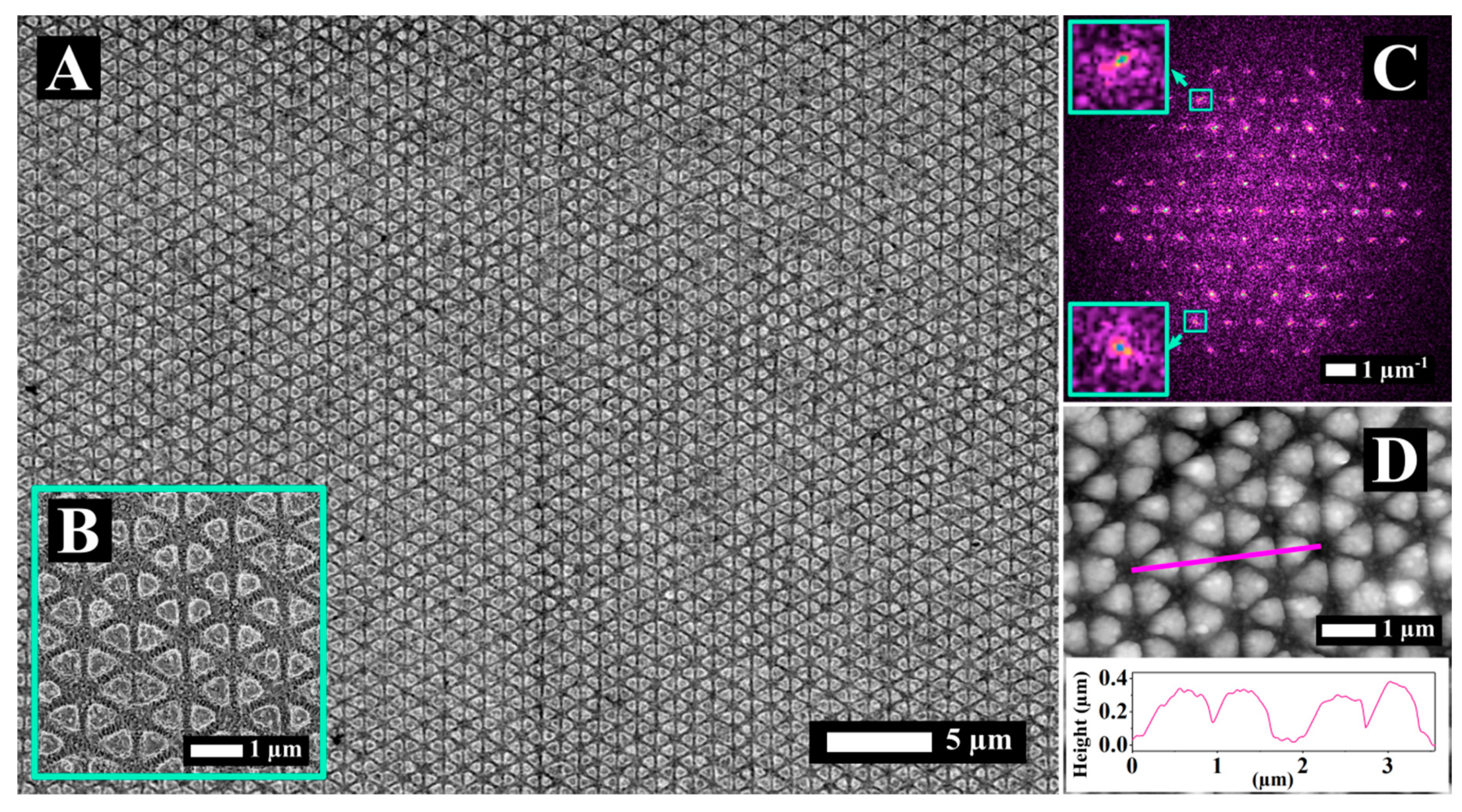 Materials 12 01257 g006