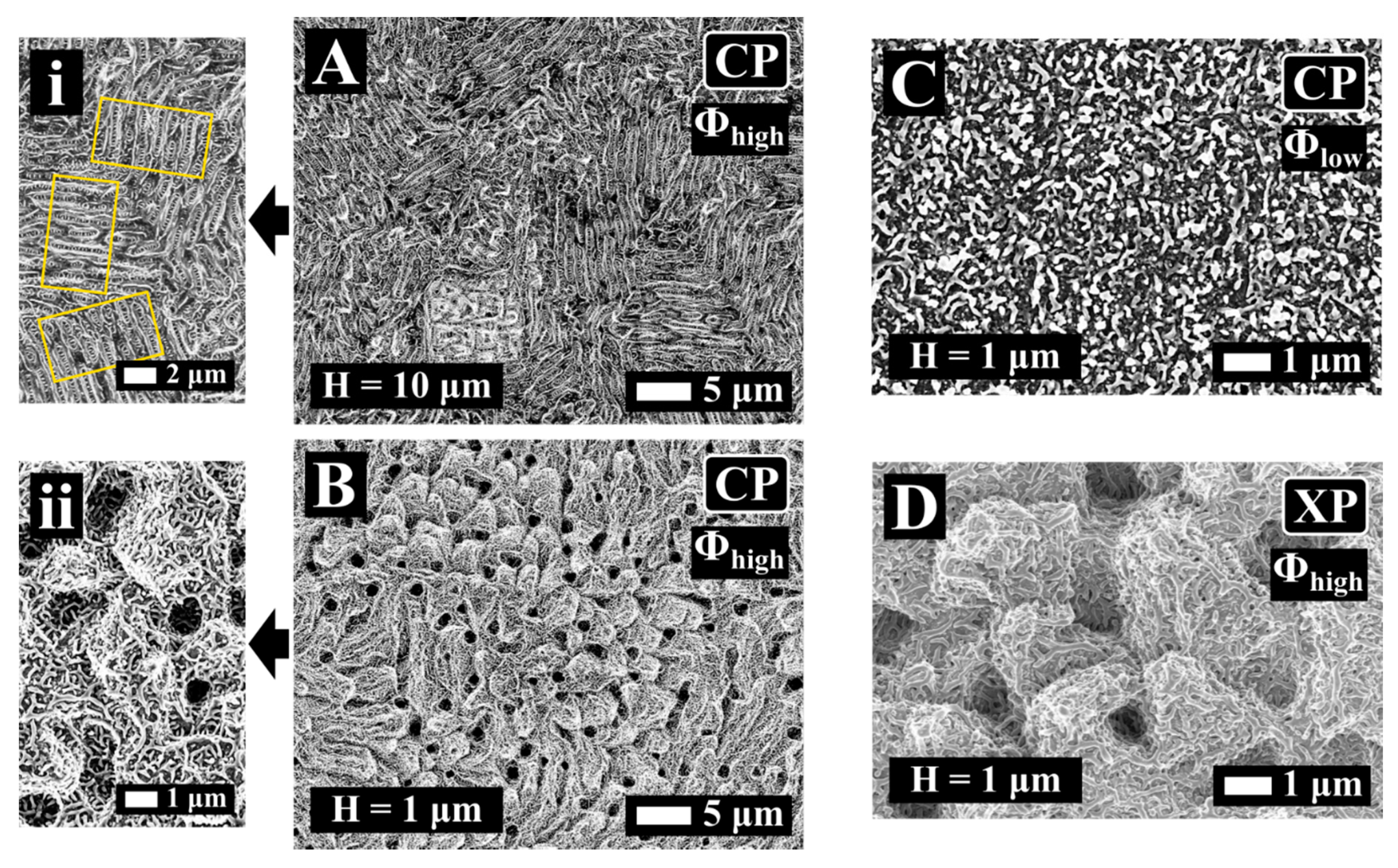 Materials 12 01257 g007