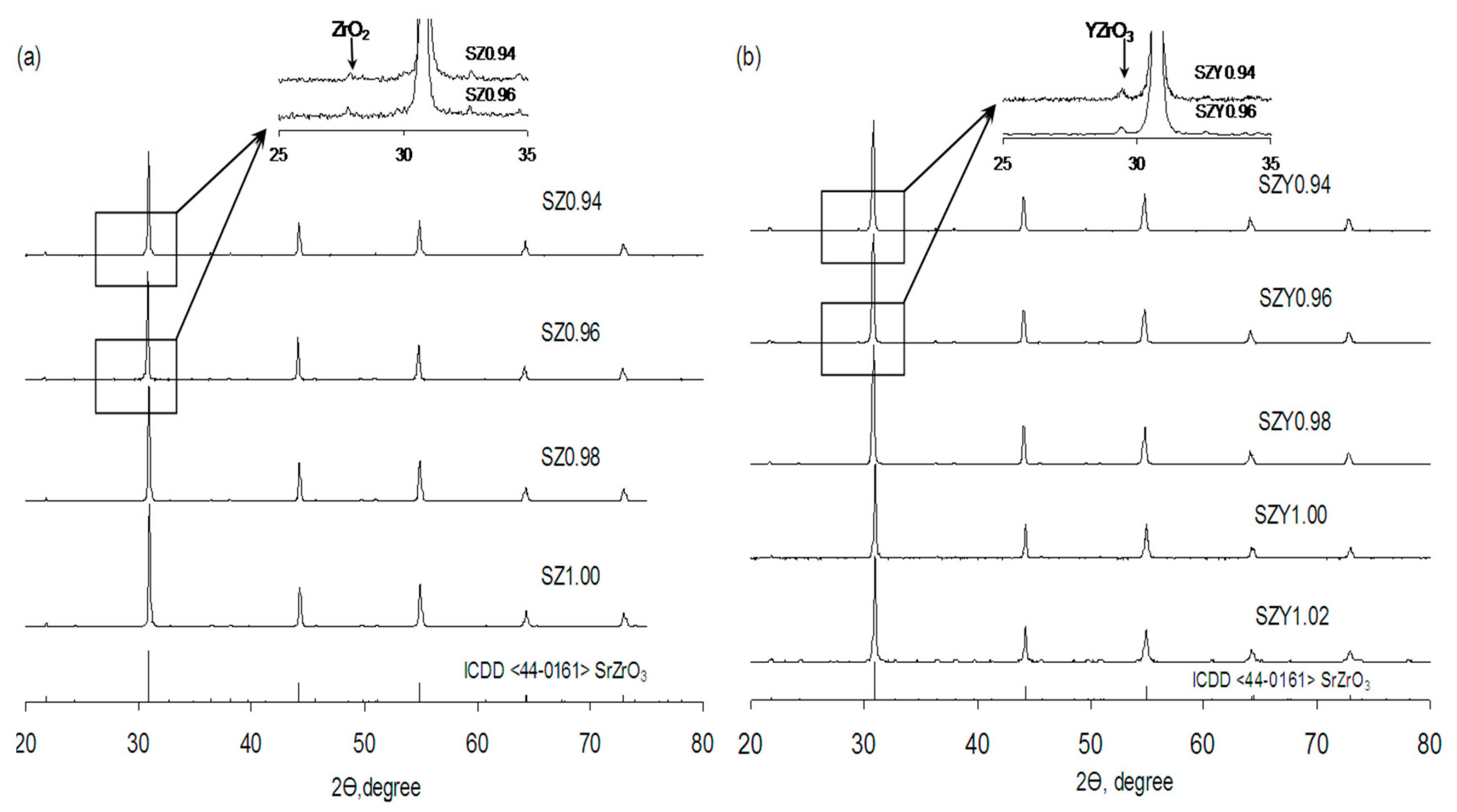 Materials 12 01258 g001 550