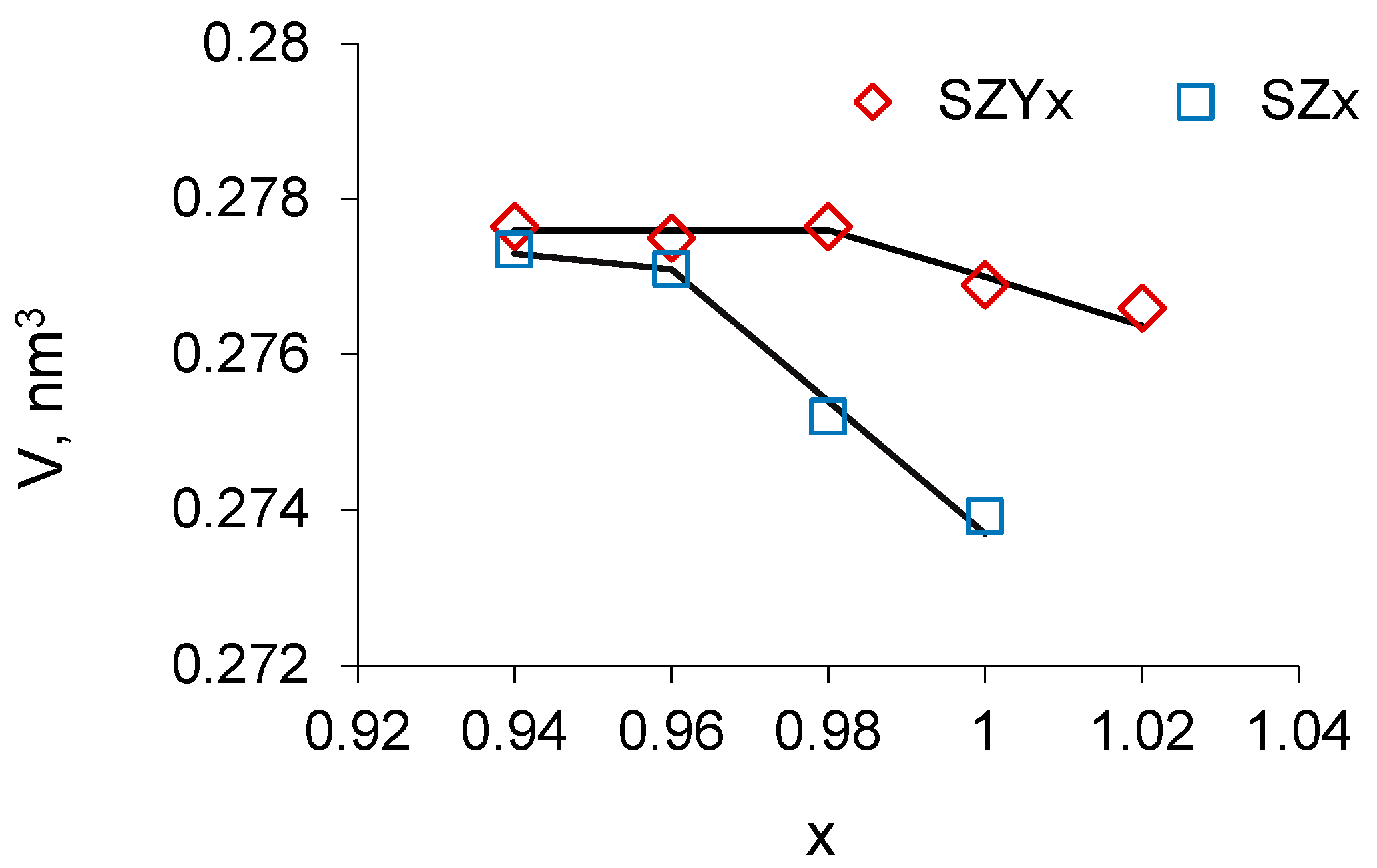 Materials 12 01258 g002 550