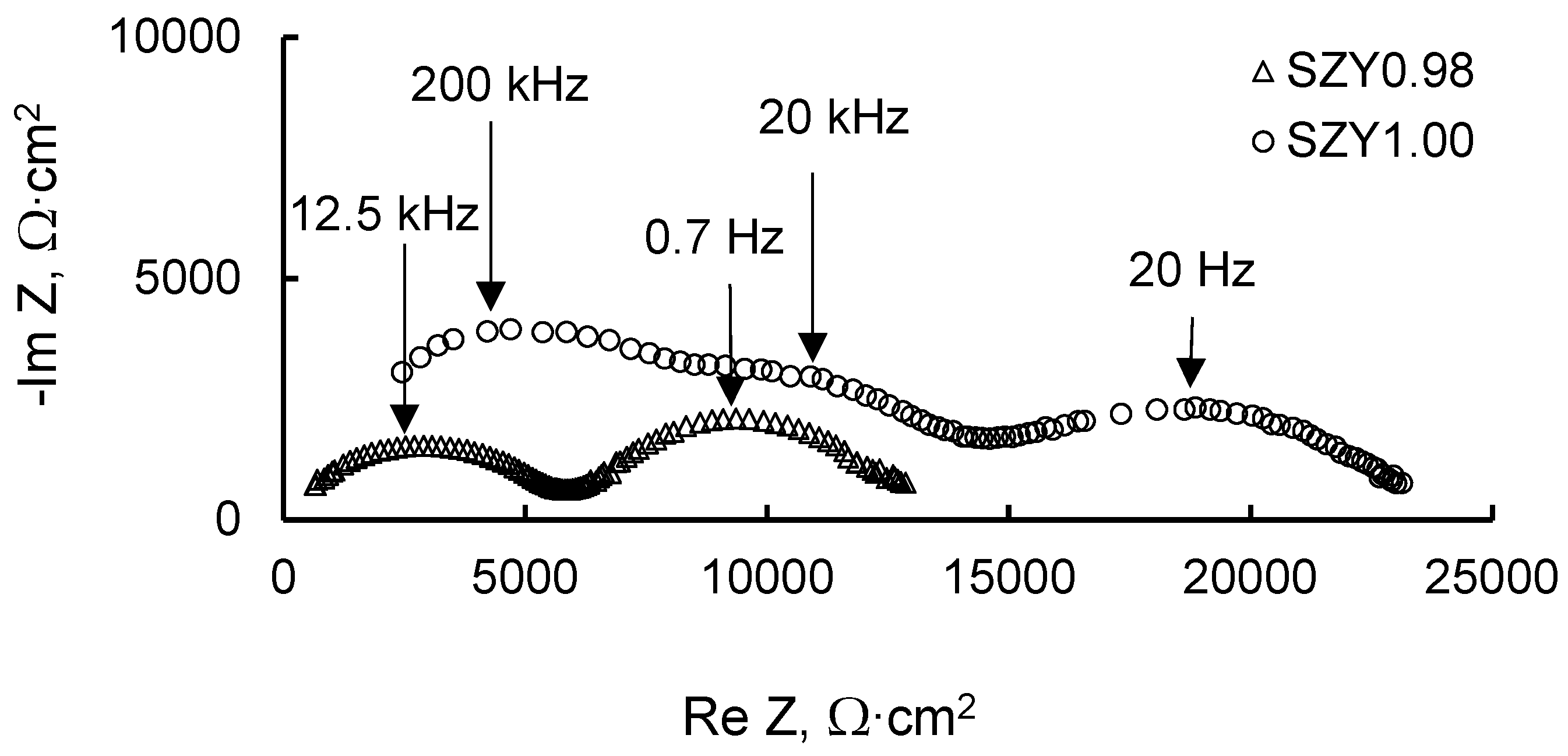 Materials 12 01258 g004 550