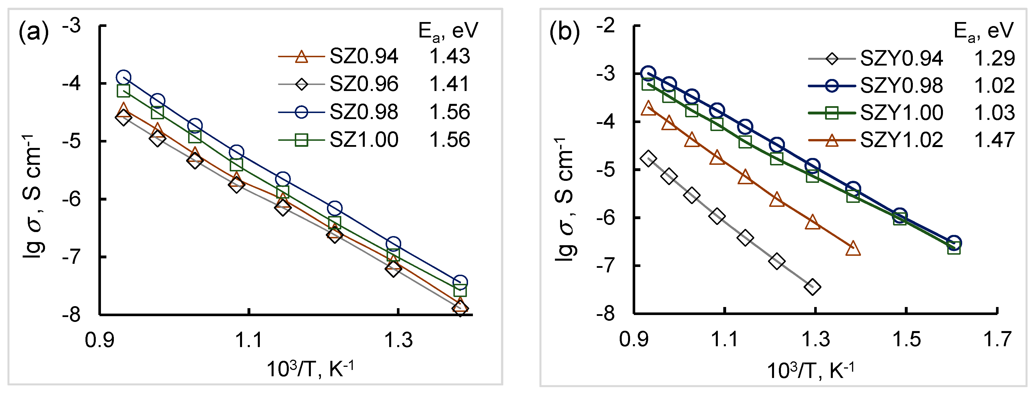 Materials 12 01258 g006 550