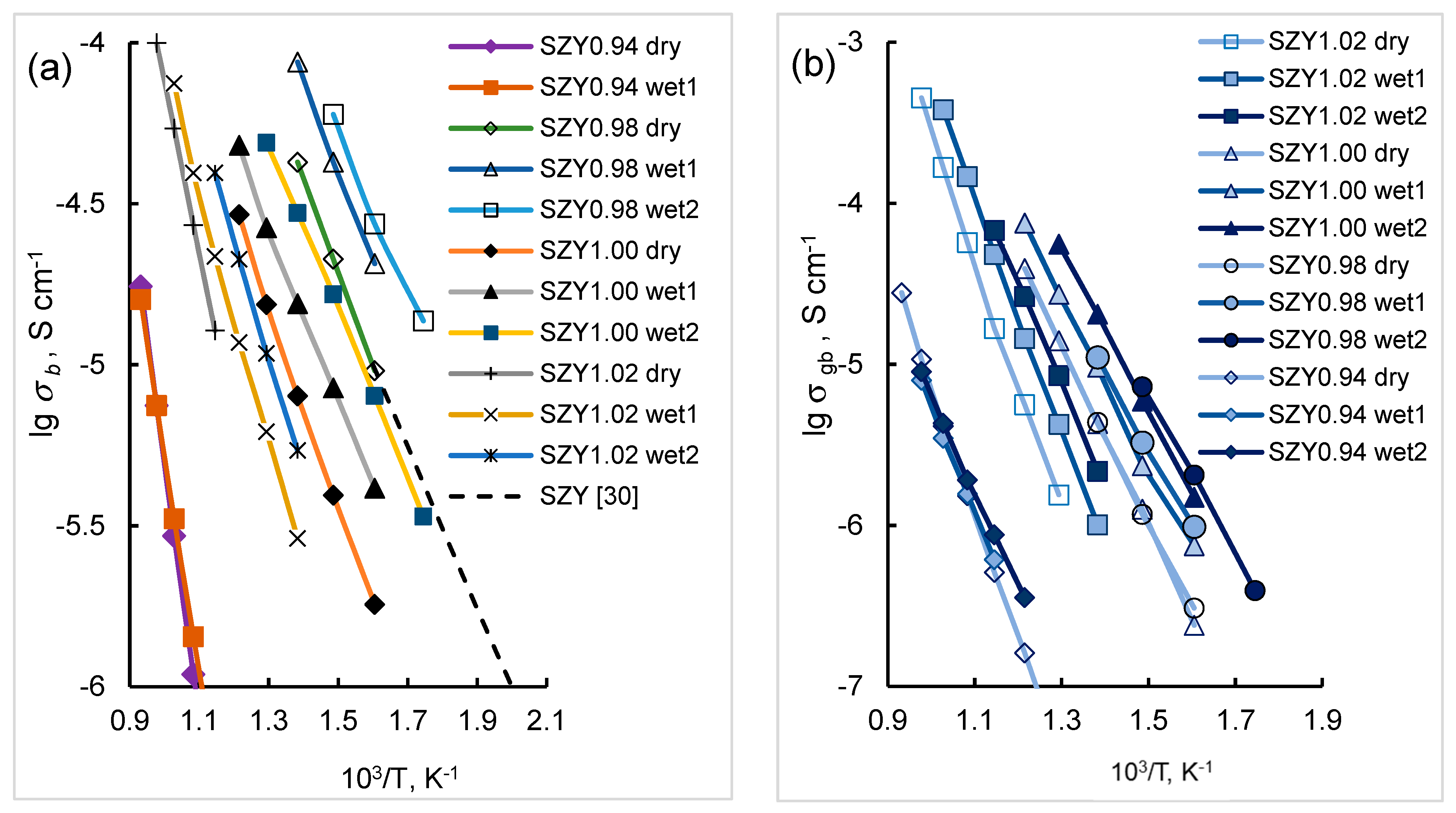Materials 12 01258 g009 550