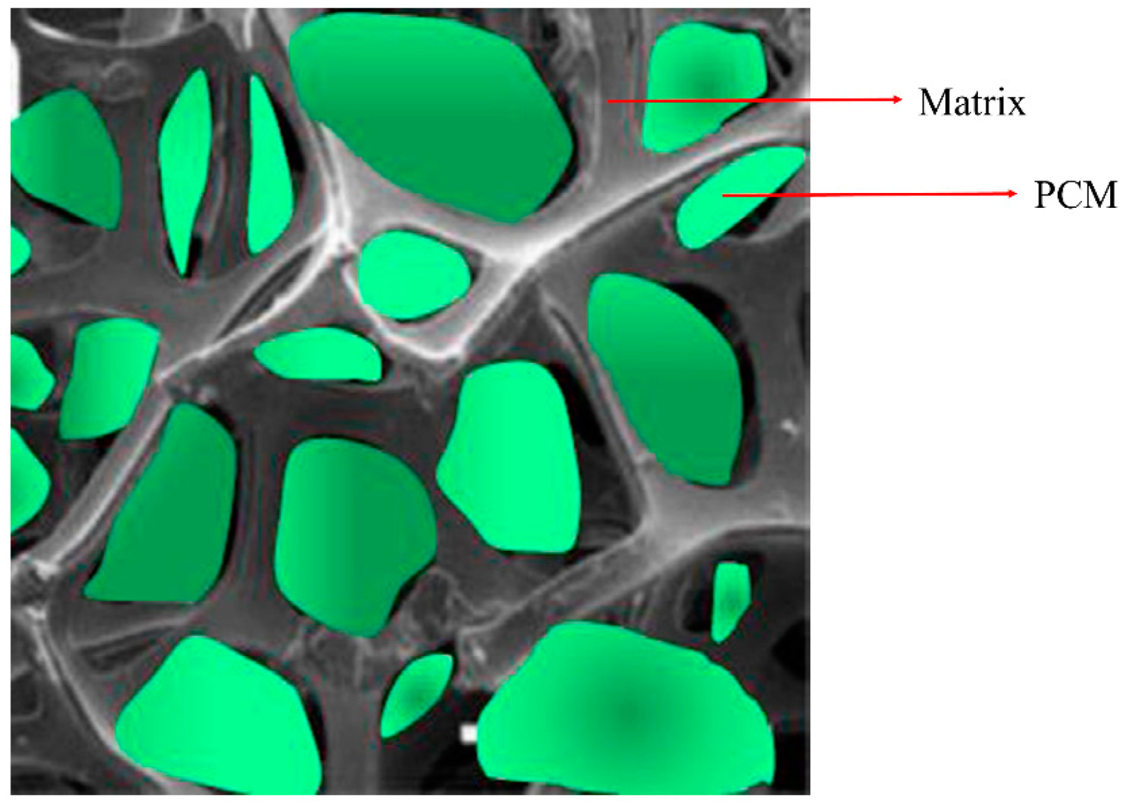 Materials 12 01260 g006