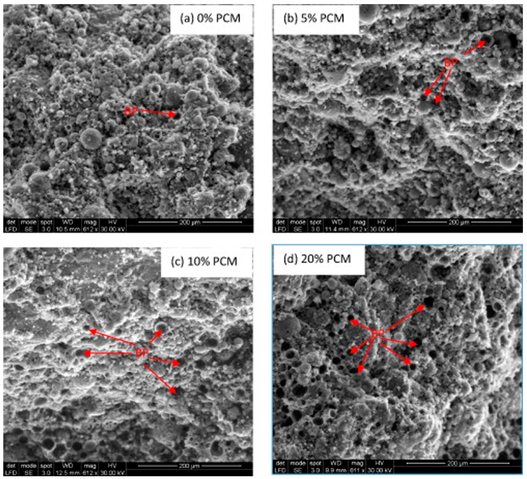 Materials 12 01260 g008