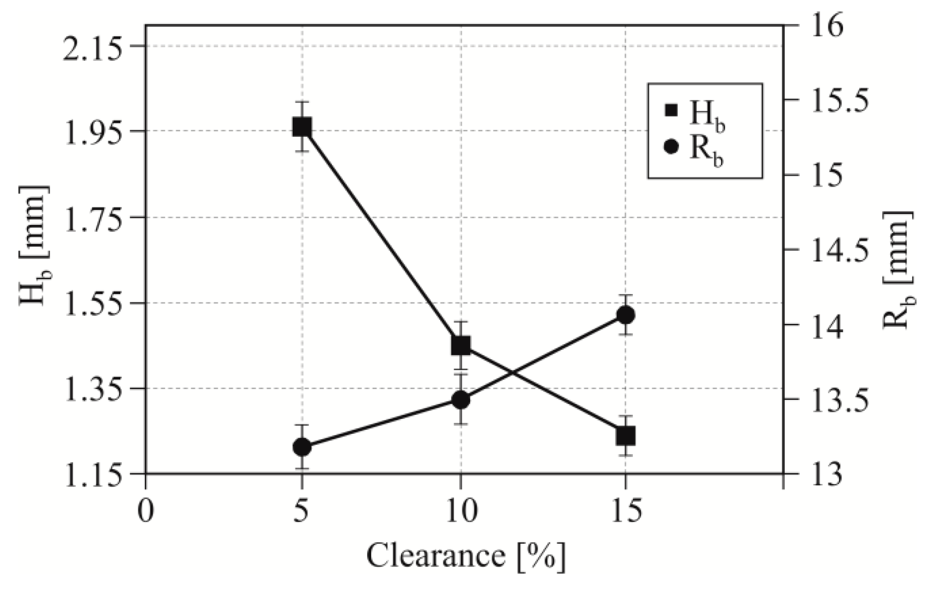 Materials 12 01261 g009