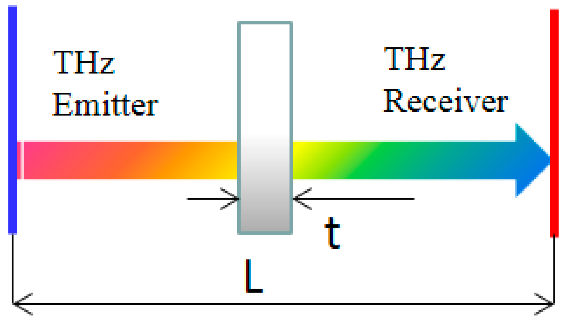 Materials 12 01264 g001 550