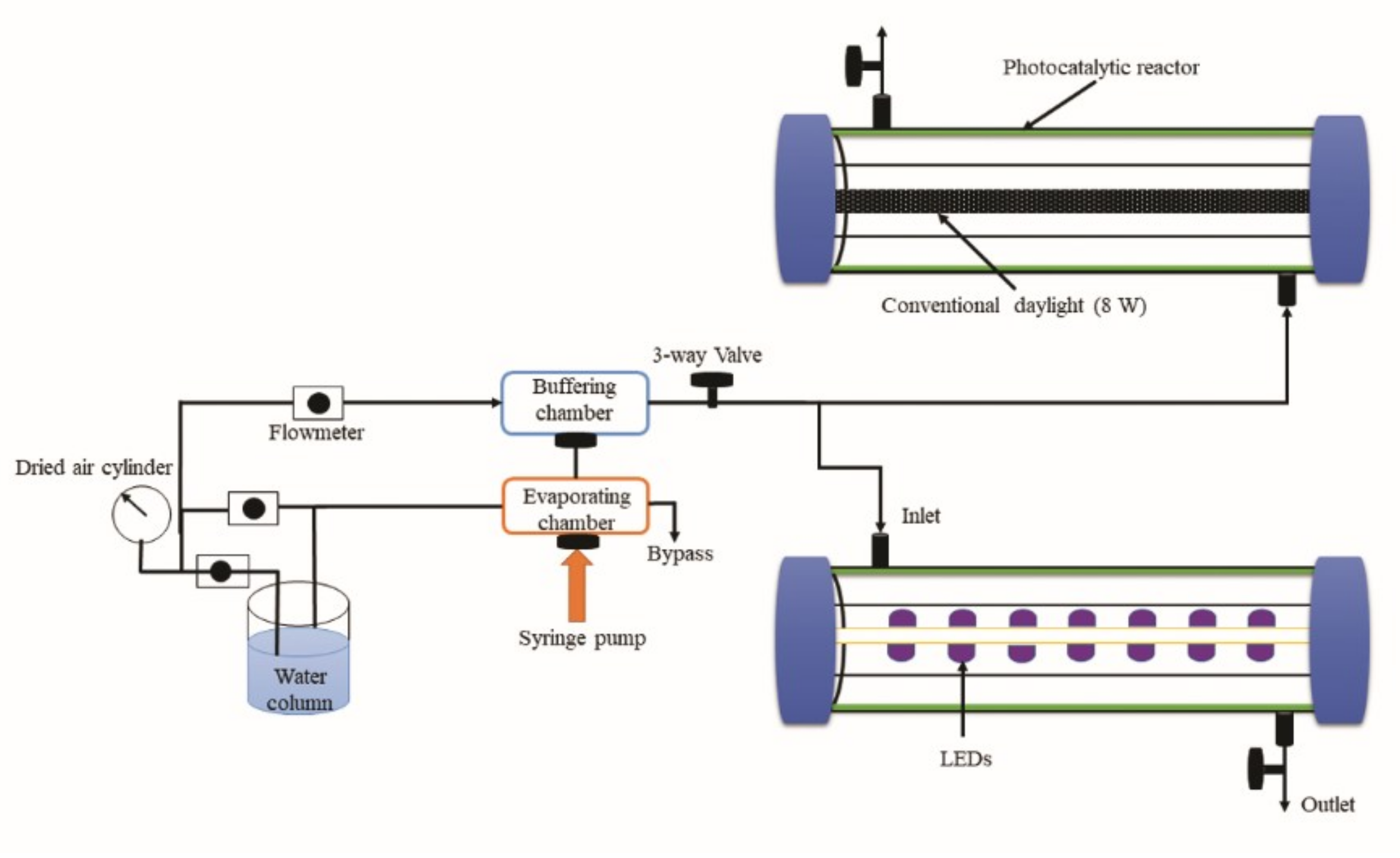 Materials 12 01265 g001