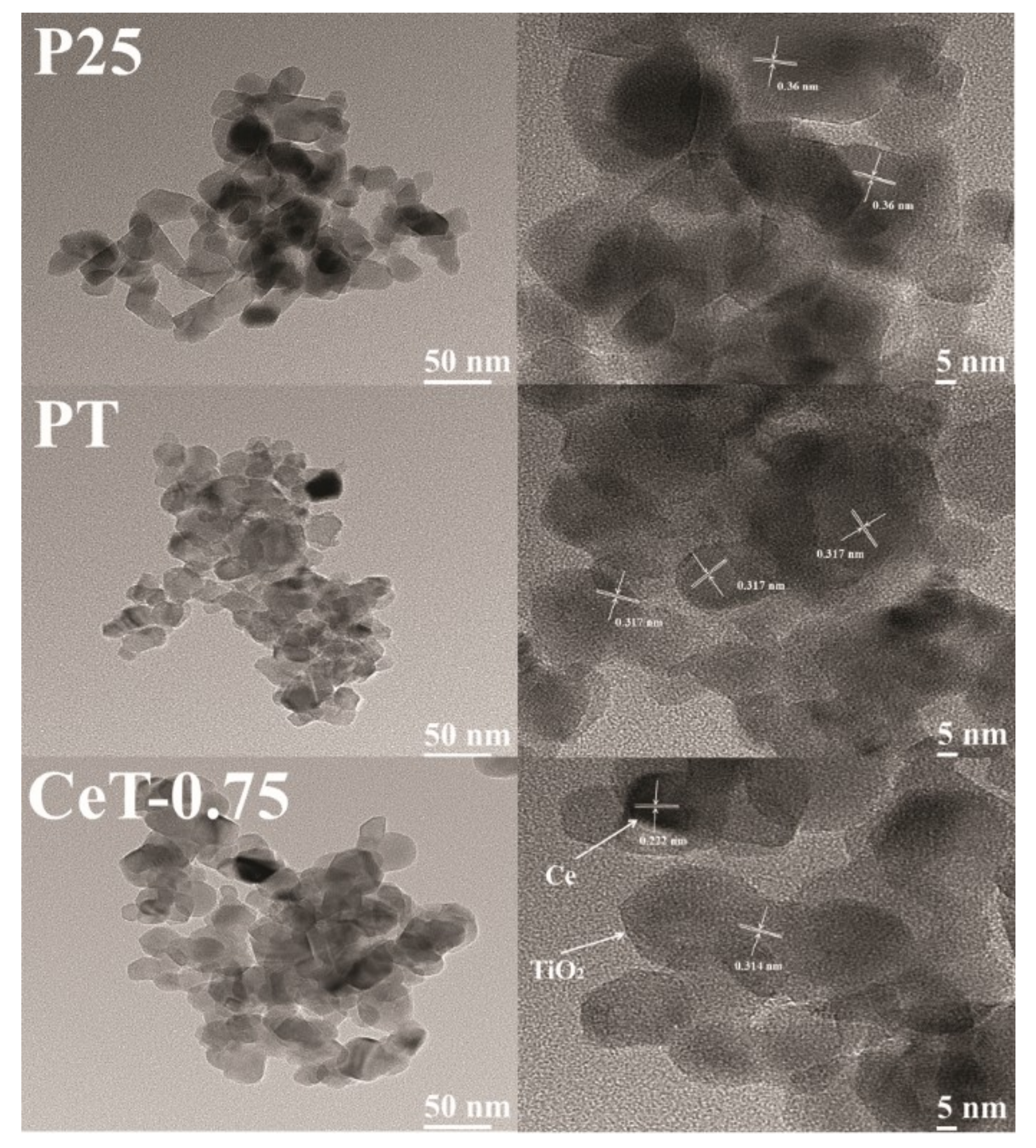 Materials 12 01265 g005