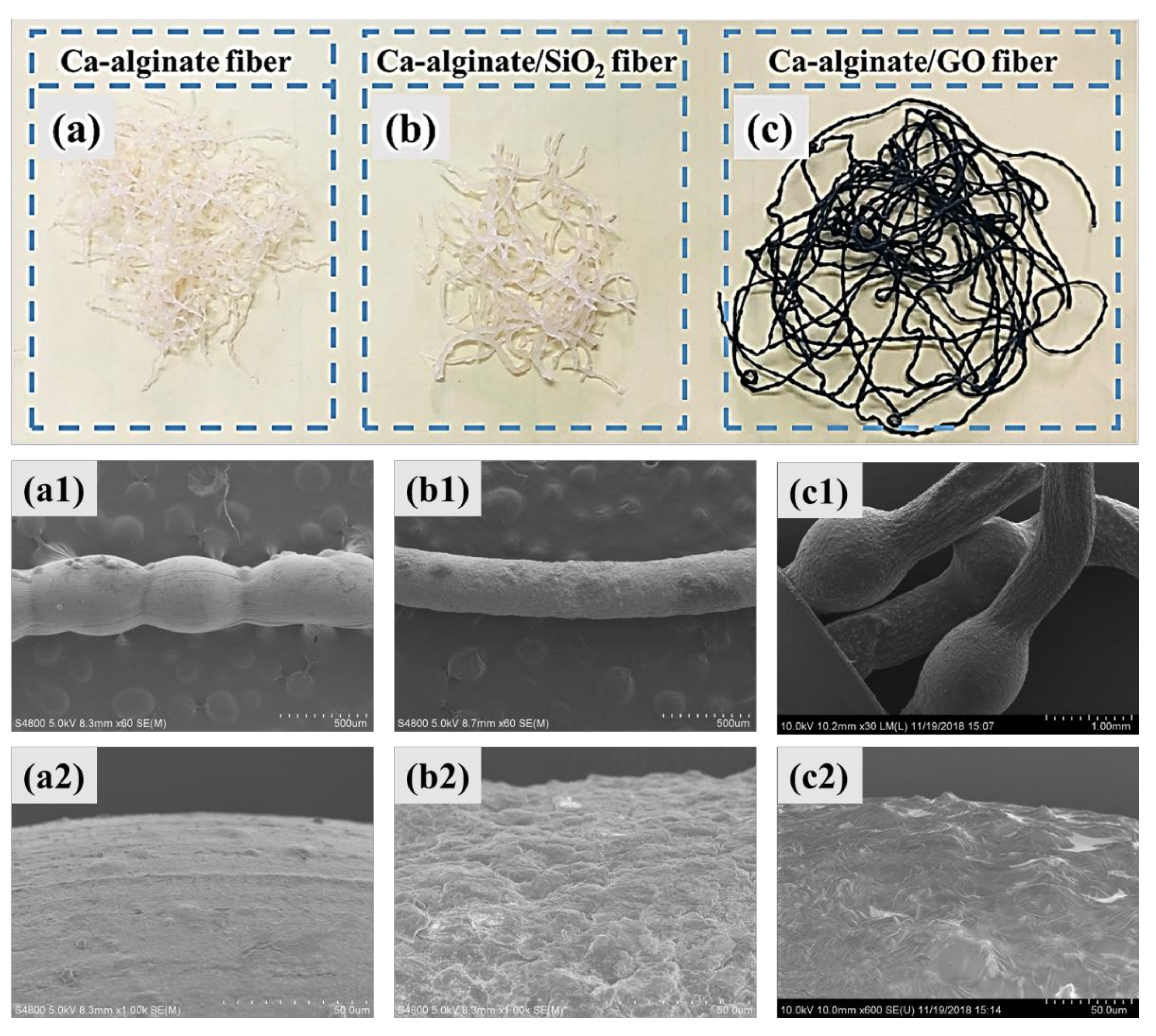 Materials 12 01266 g002 Materials 12 01266 g002