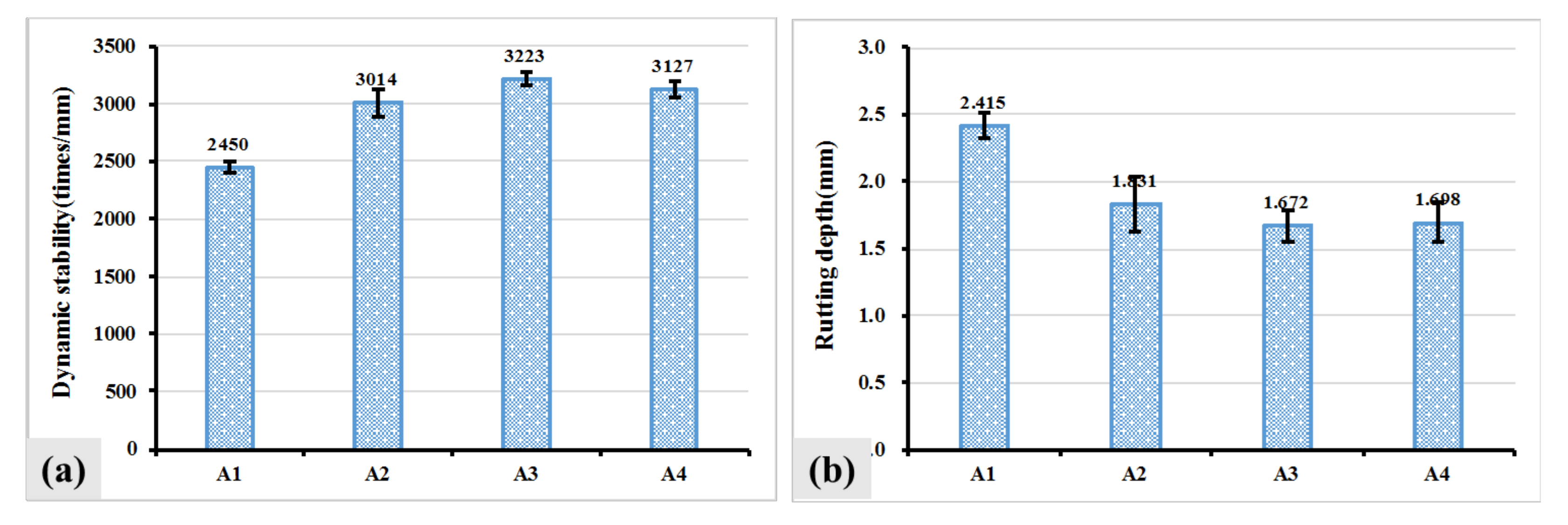 Materials 12 01266 g005 Materials 12 01266 g005