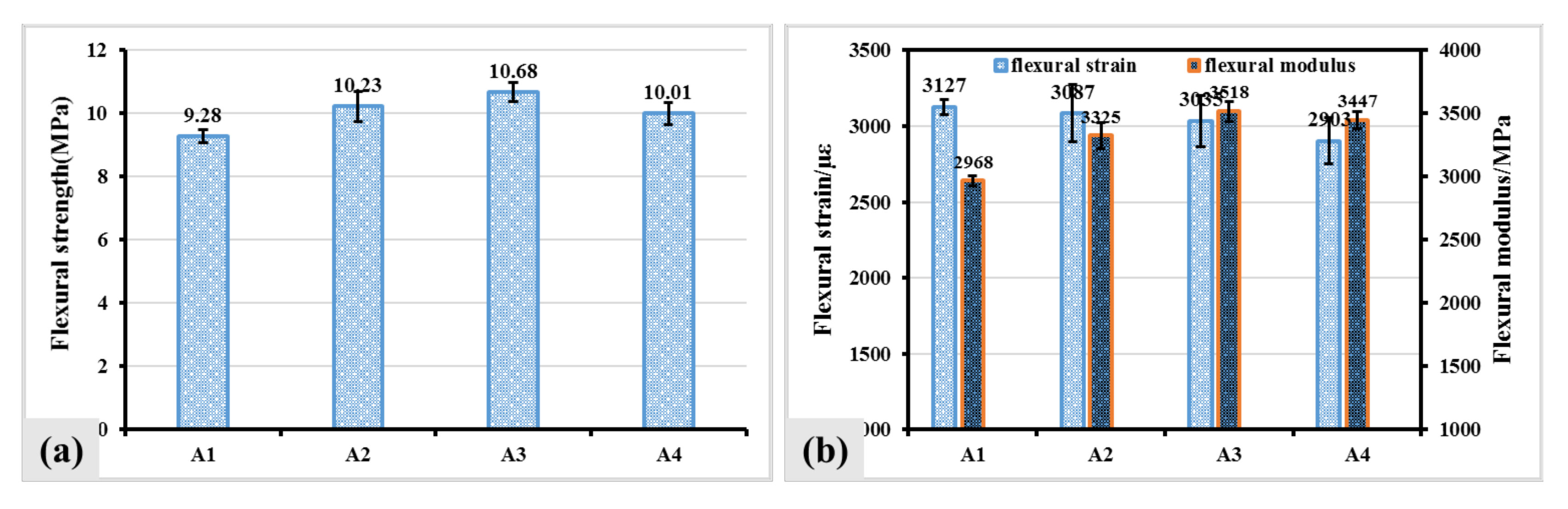 Materials 12 01266 g006 Materials 12 01266 g006