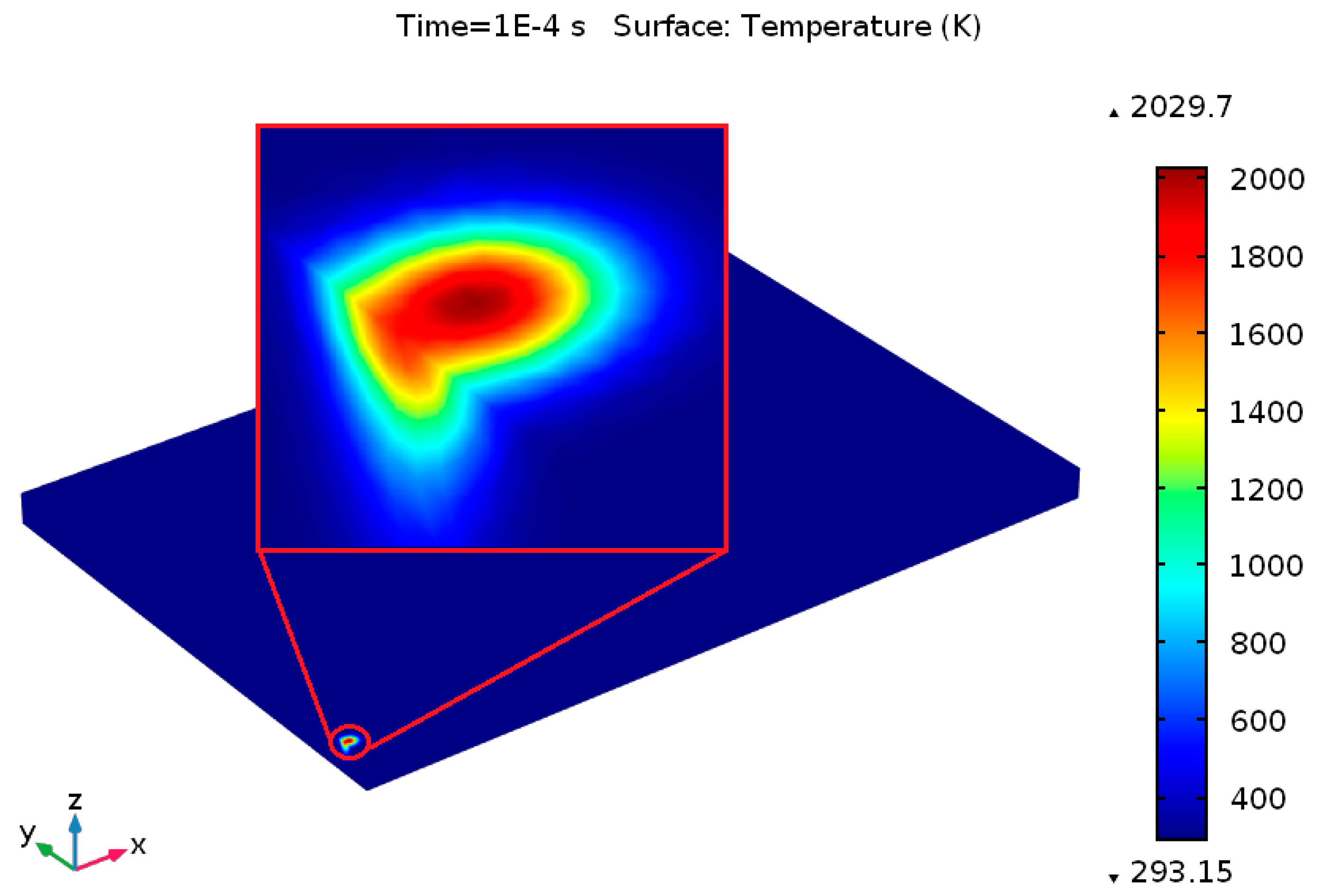 Materials 12 01272 g006 Materials 12 01272 g006