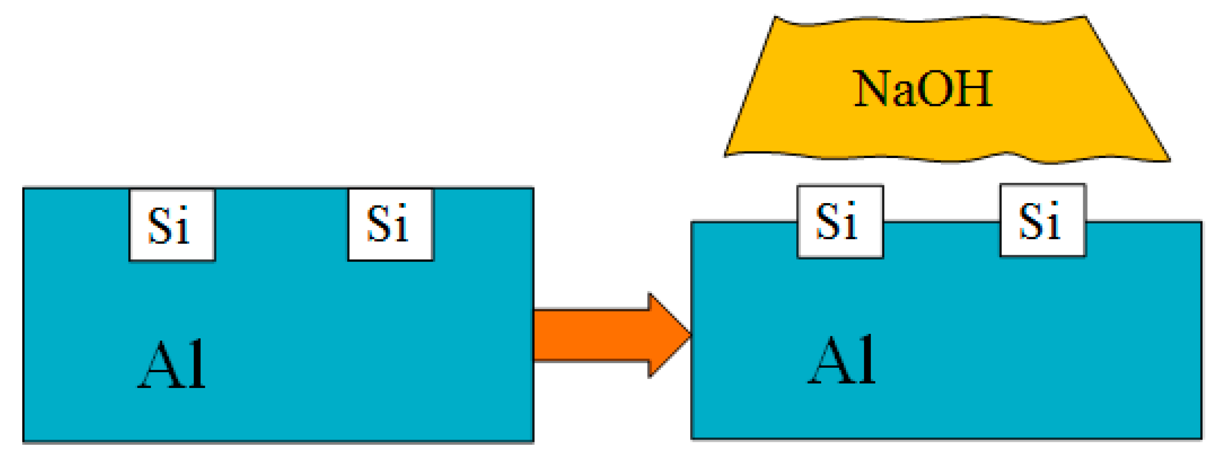 Materials 12 01273 g003