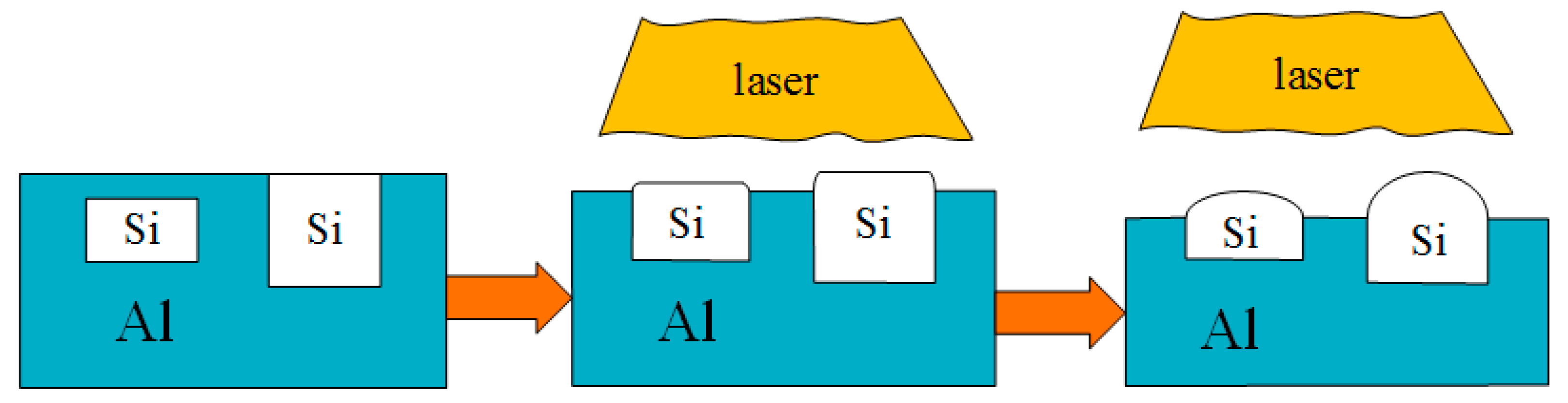 Materials 12 01273 g007