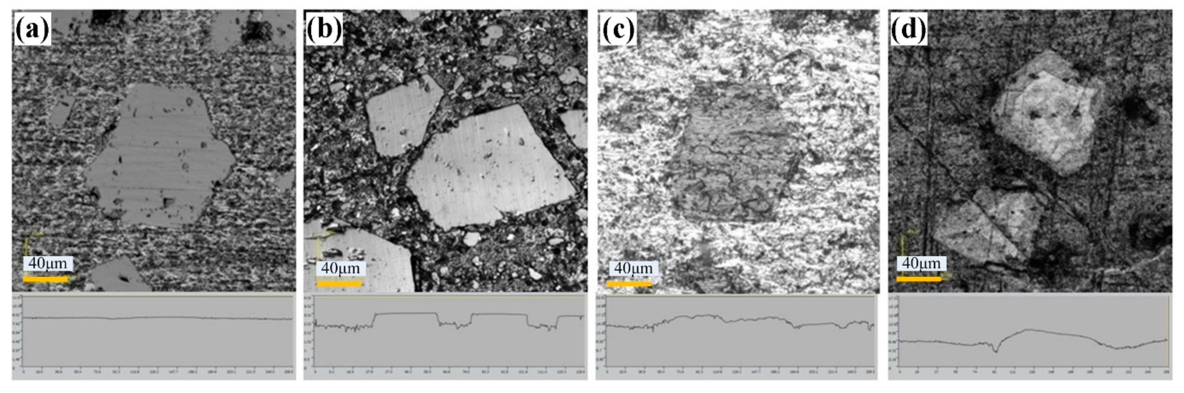 Materials 12 01273 g009