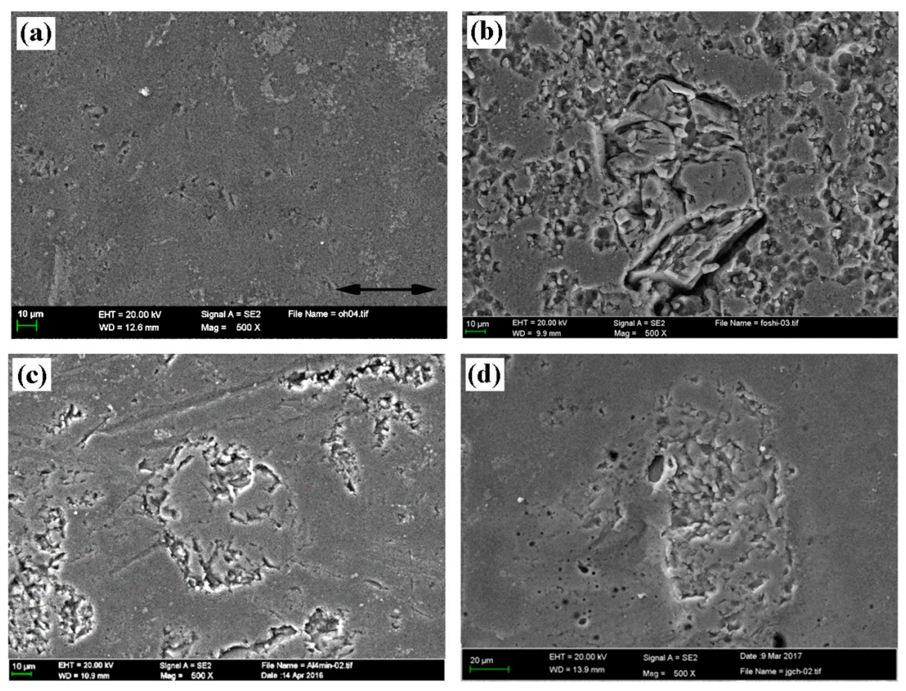 Materials 12 01273 g015