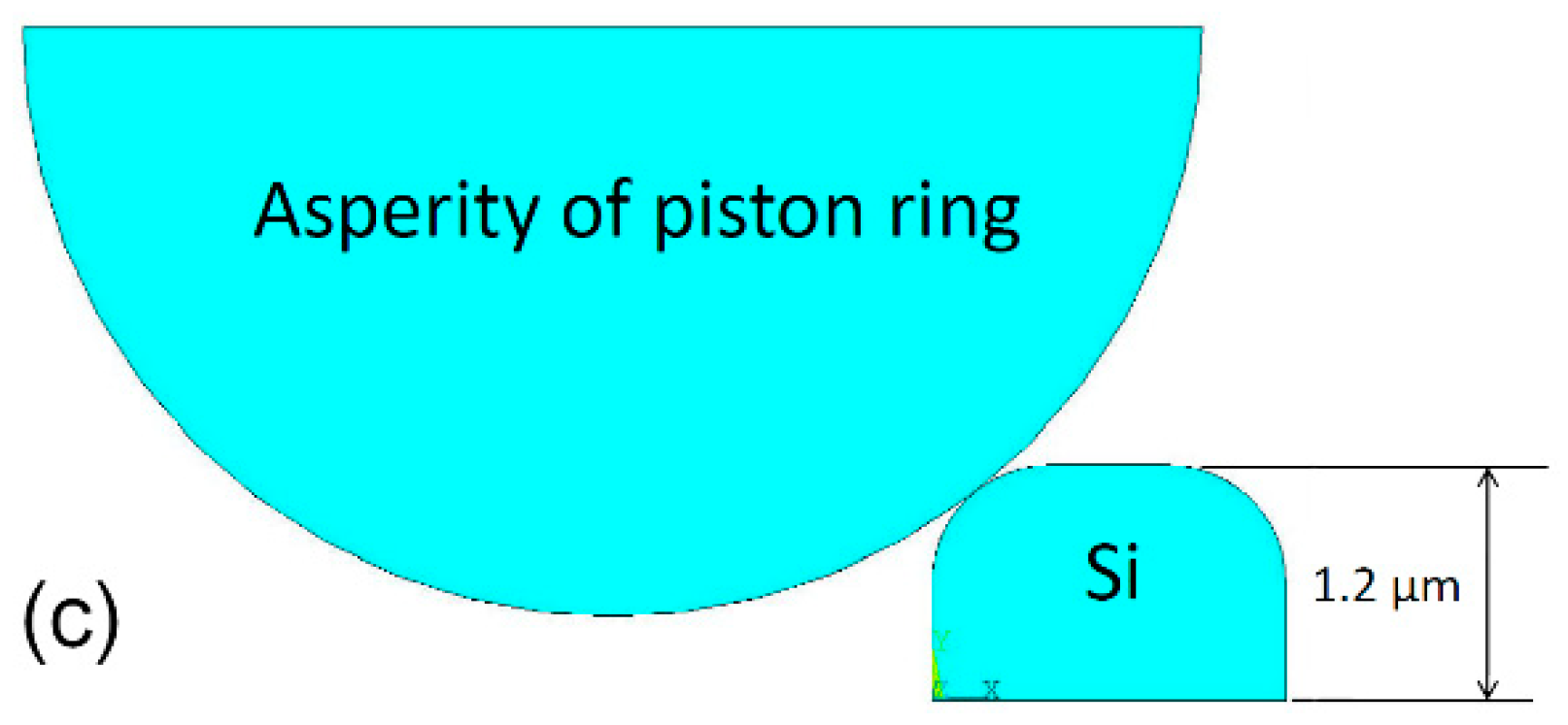 Materials 12 01273 g016b